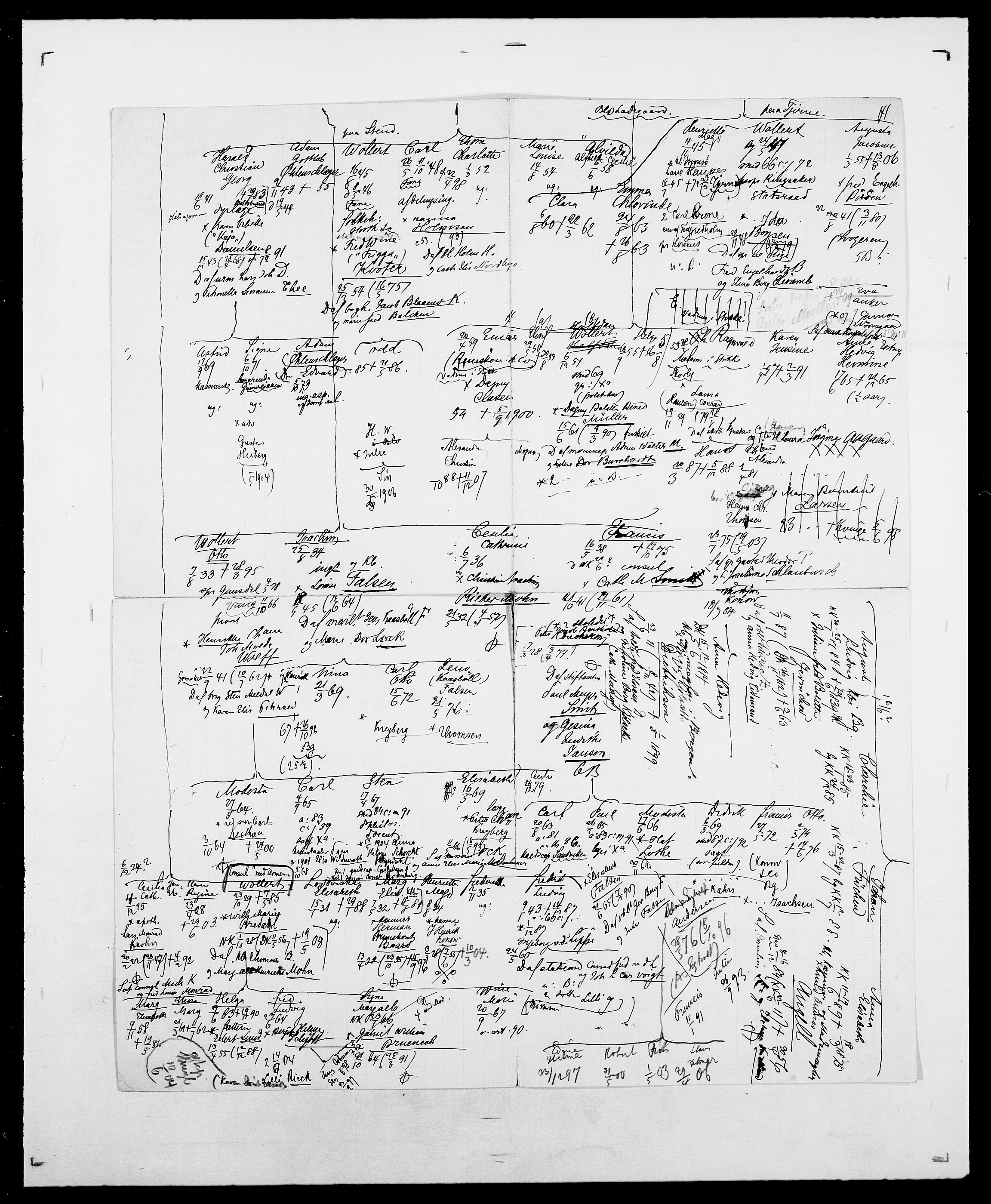 Delgobe, Charles Antoine - samling, SAO/PAO-0038/D/Da/L0021: Klagenberg - Kristoft, p. 527