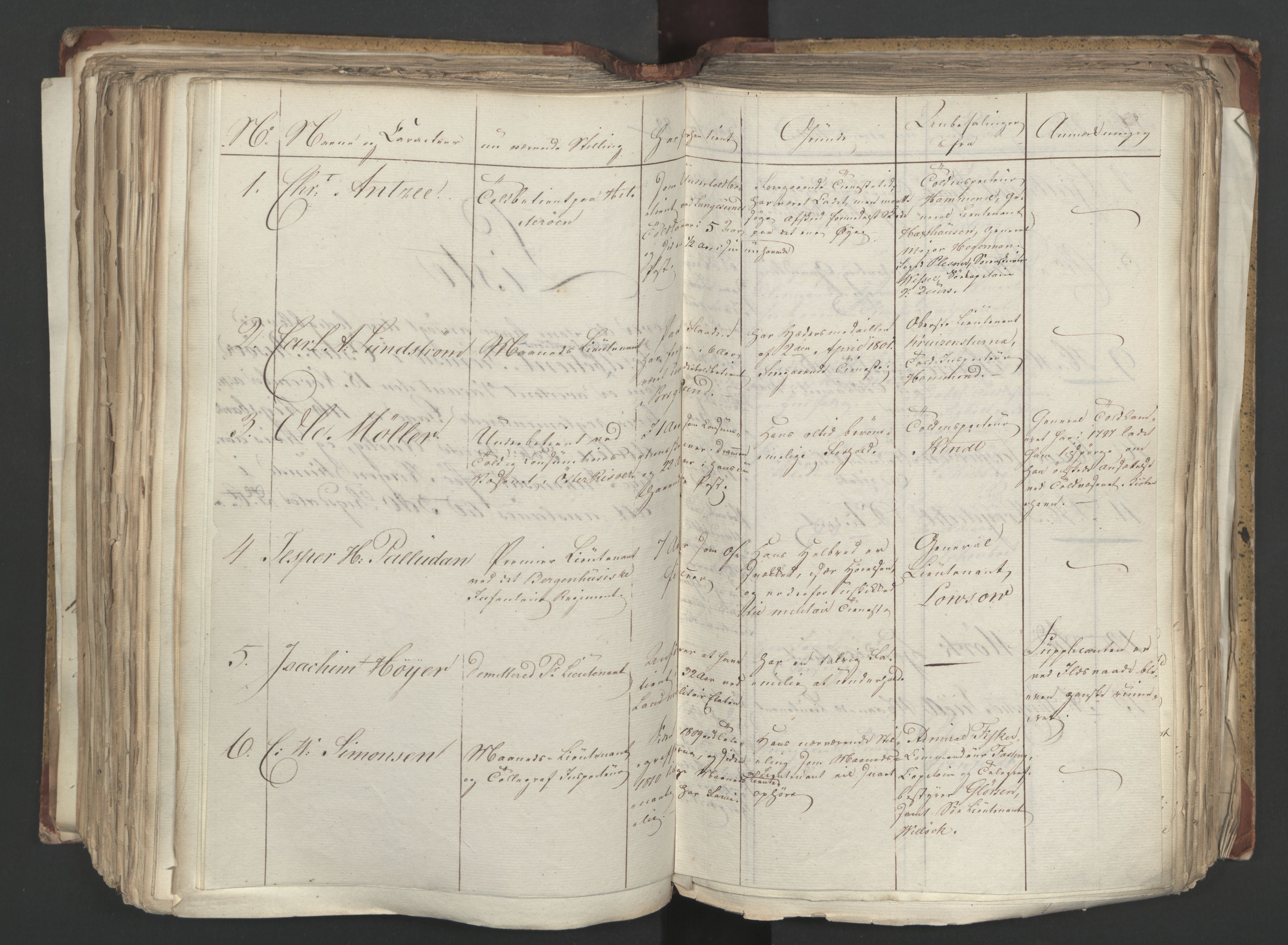 Statsrådsavdelingen i Stockholm, AV/RA-S-1003/D/Da/L0001: Regjeringsinnstillinger nr. 1-262, 1814-1815, p. 323