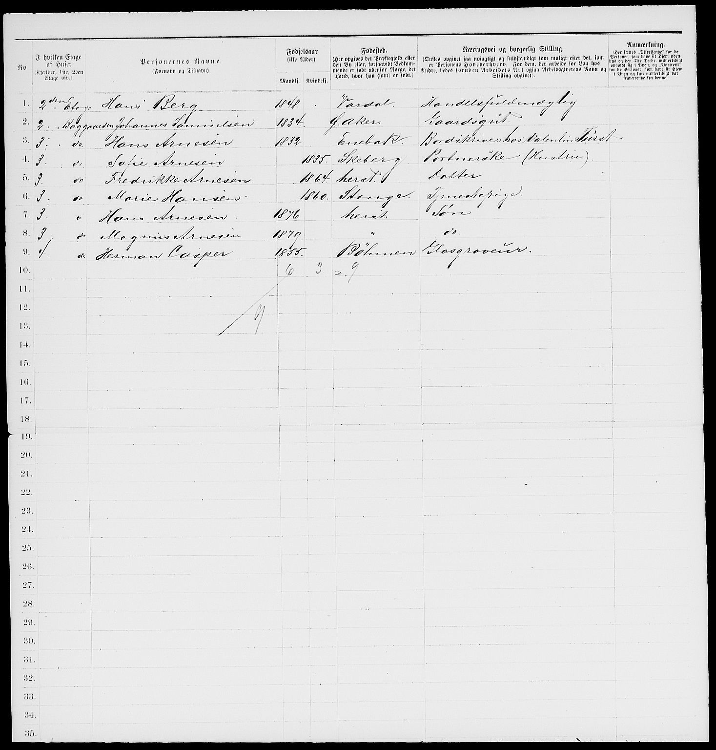 RA, 1885 census for 0301 Kristiania, 1885, p. 268