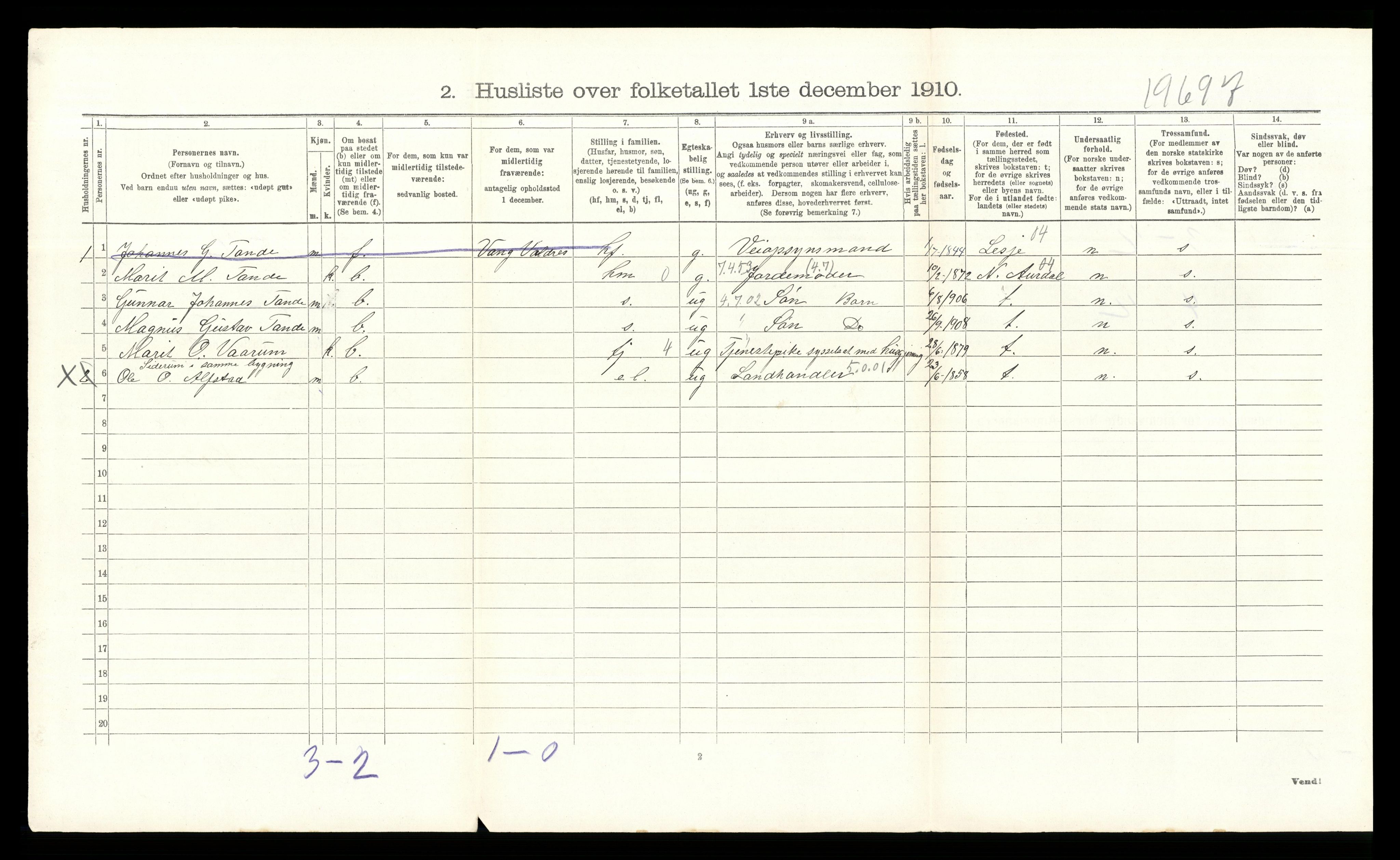 RA, 1910 census for Øystre Slidre, 1910, p. 579