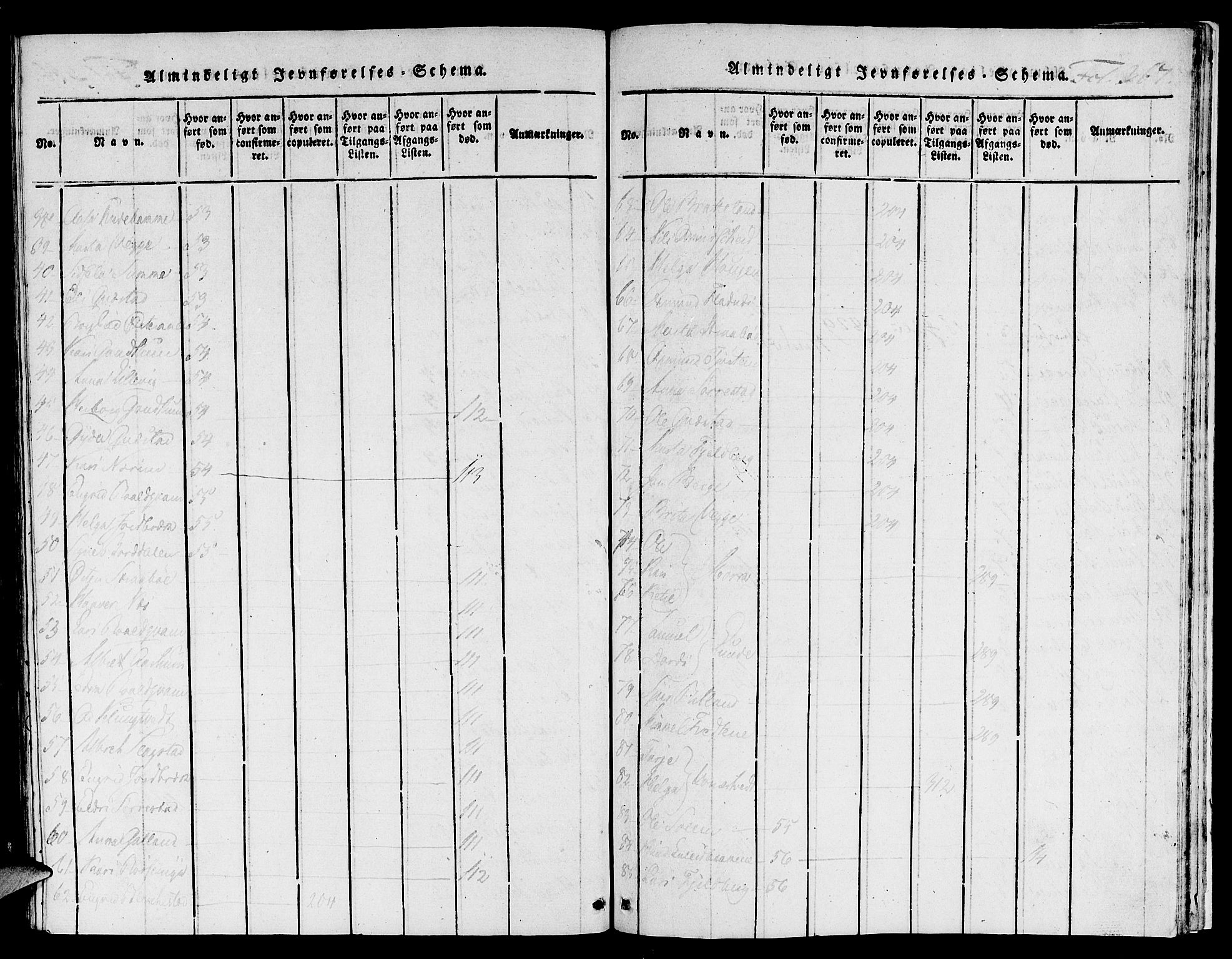 Suldal sokneprestkontor, AV/SAST-A-101845/01/IV/L0006: Parish register (official) no. A 6, 1816-1836, p. 367