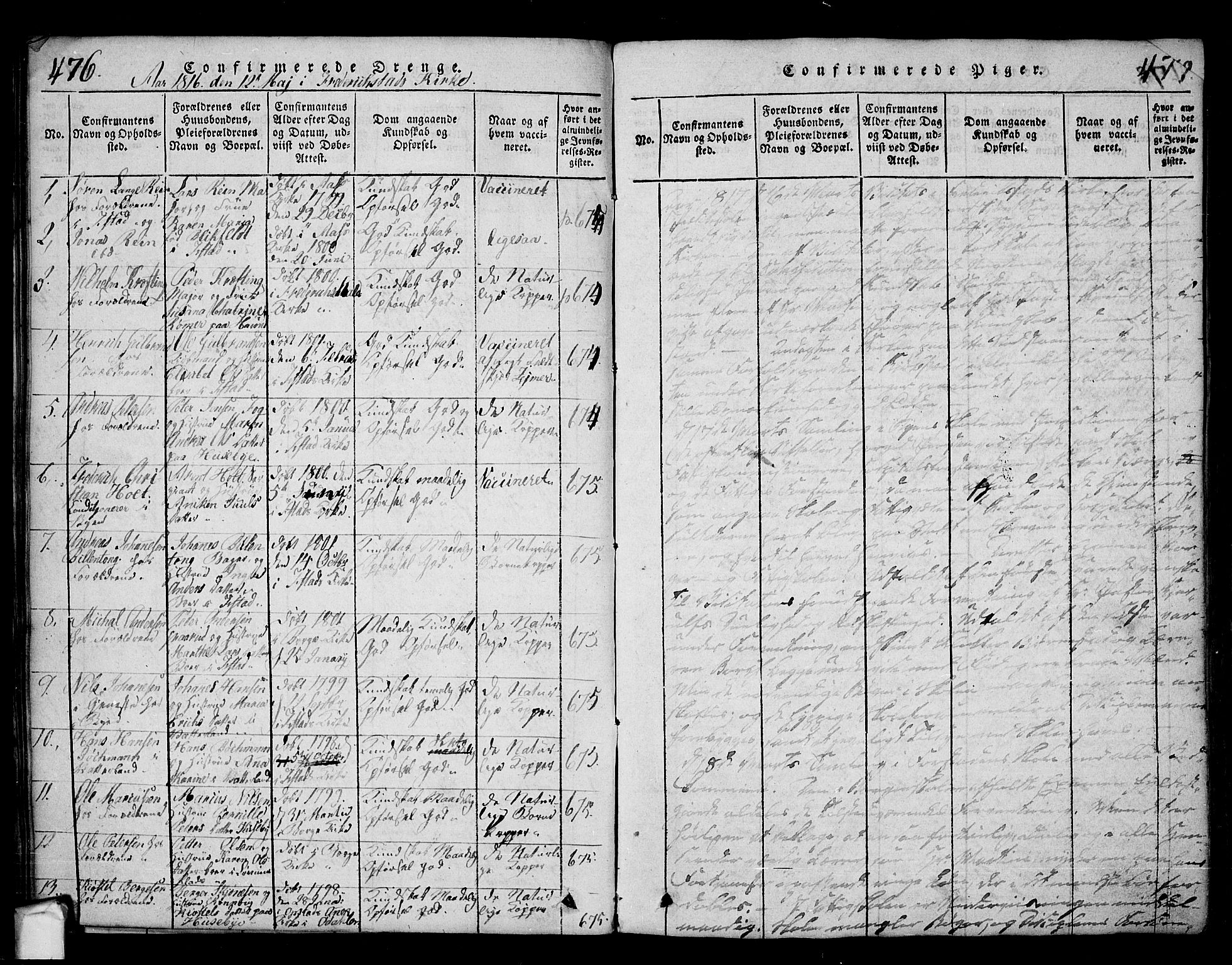 Fredrikstad prestekontor Kirkebøker, AV/SAO-A-11082/F/Fa/L0004: Parish register (official) no. 4, 1816-1834, p. 476-477