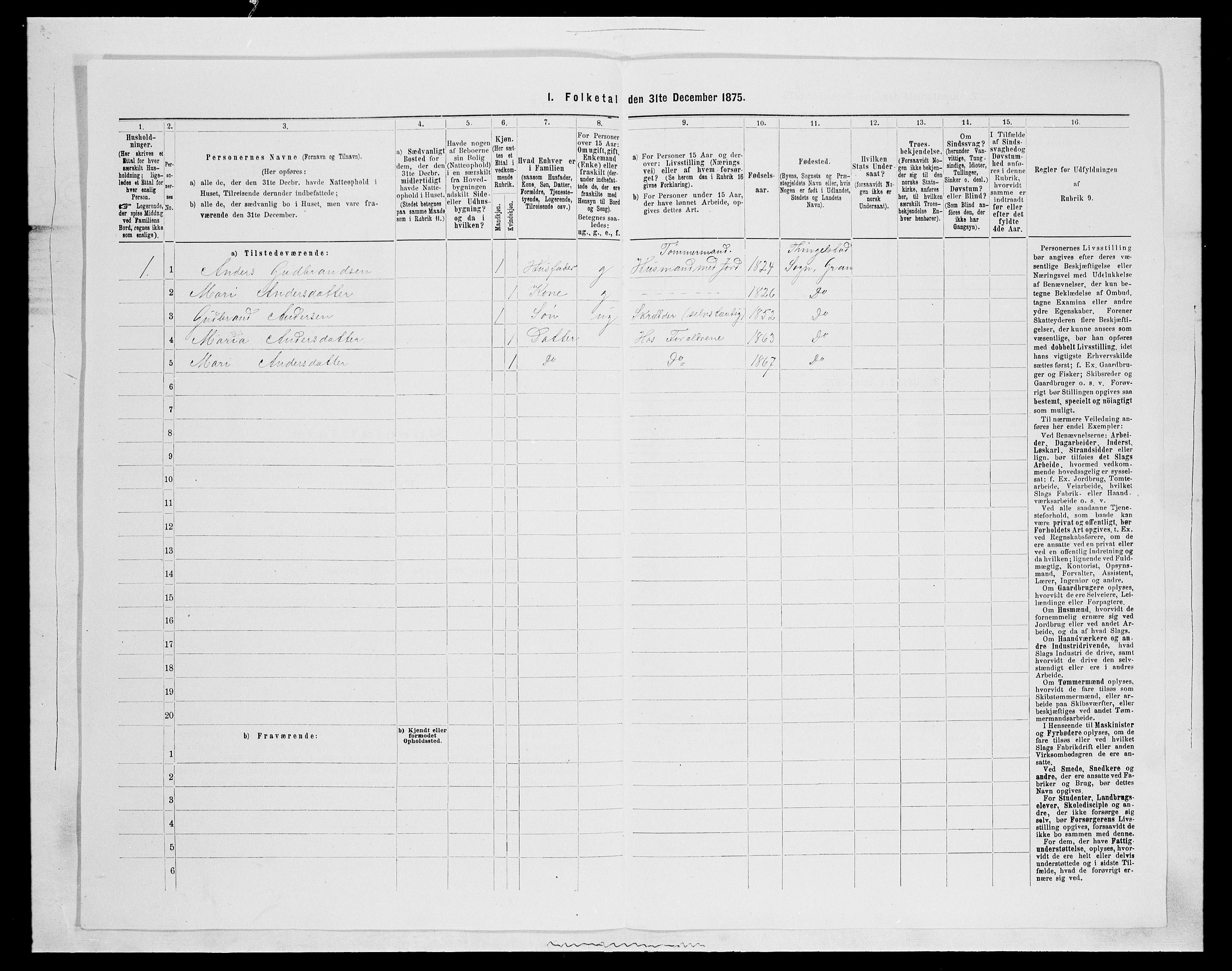 SAH, 1875 census for 0534P Gran, 1875, p. 1506