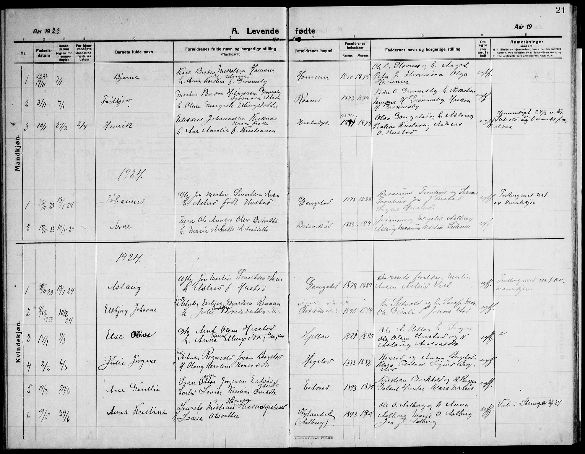 Ministerialprotokoller, klokkerbøker og fødselsregistre - Nord-Trøndelag, AV/SAT-A-1458/732/L0319: Parish register (copy) no. 732C03, 1911-1945, p. 21