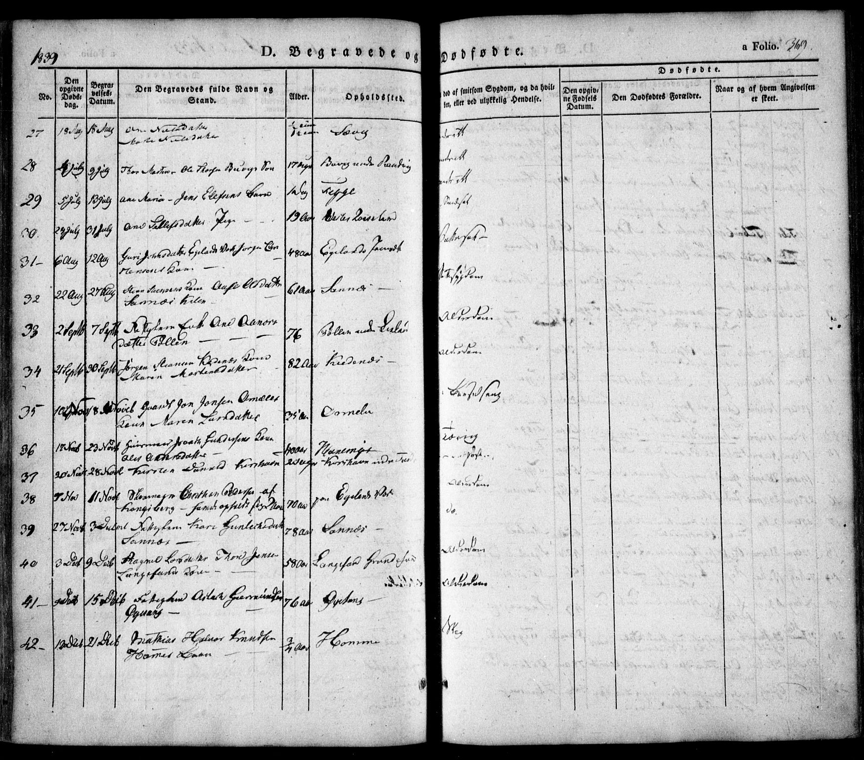 Søndeled sokneprestkontor, SAK/1111-0038/F/Fa/L0002: Parish register (official) no. A 2, 1839-1860, p. 369