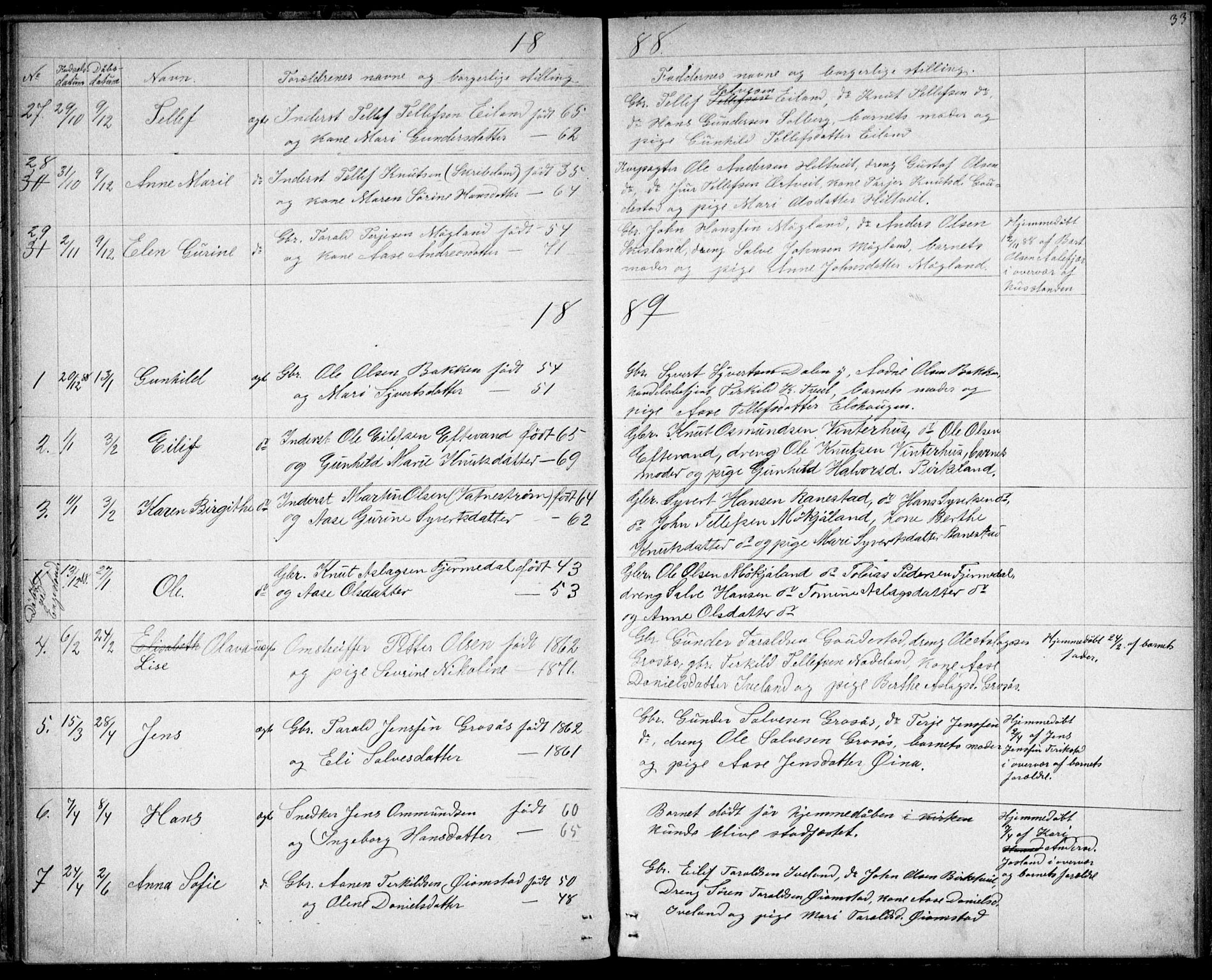 Evje sokneprestkontor, SAK/1111-0008/F/Fb/Fbc/L0003: Parish register (copy) no. B 3, 1876-1889, p. 33