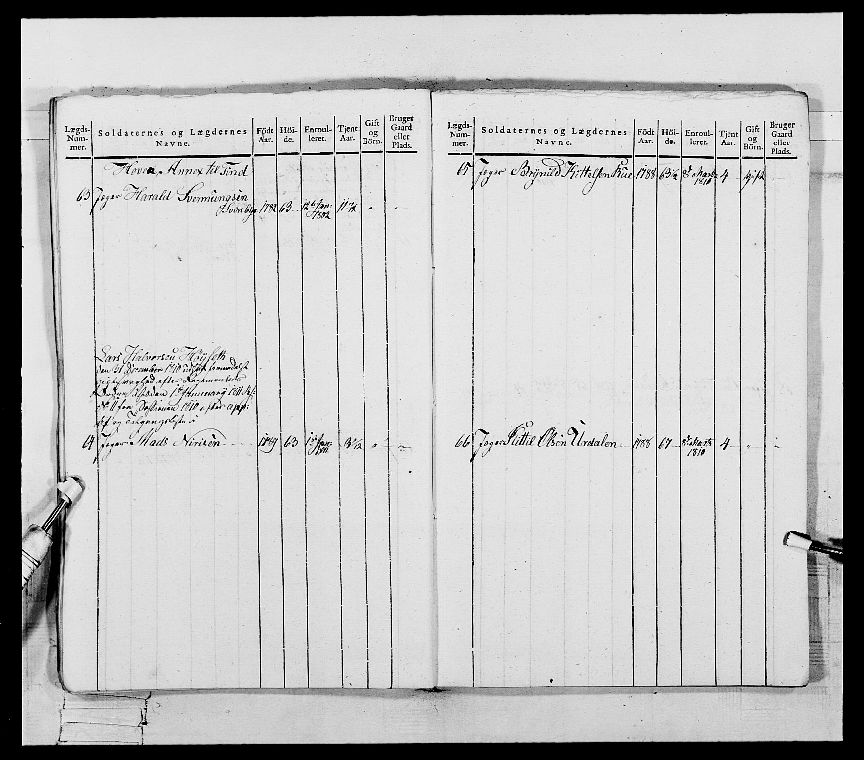 Generalitets- og kommissariatskollegiet, Det kongelige norske kommissariatskollegium, AV/RA-EA-5420/E/Eh/L0118: Telemarkske nasjonale infanteriregiment, 1814, p. 414