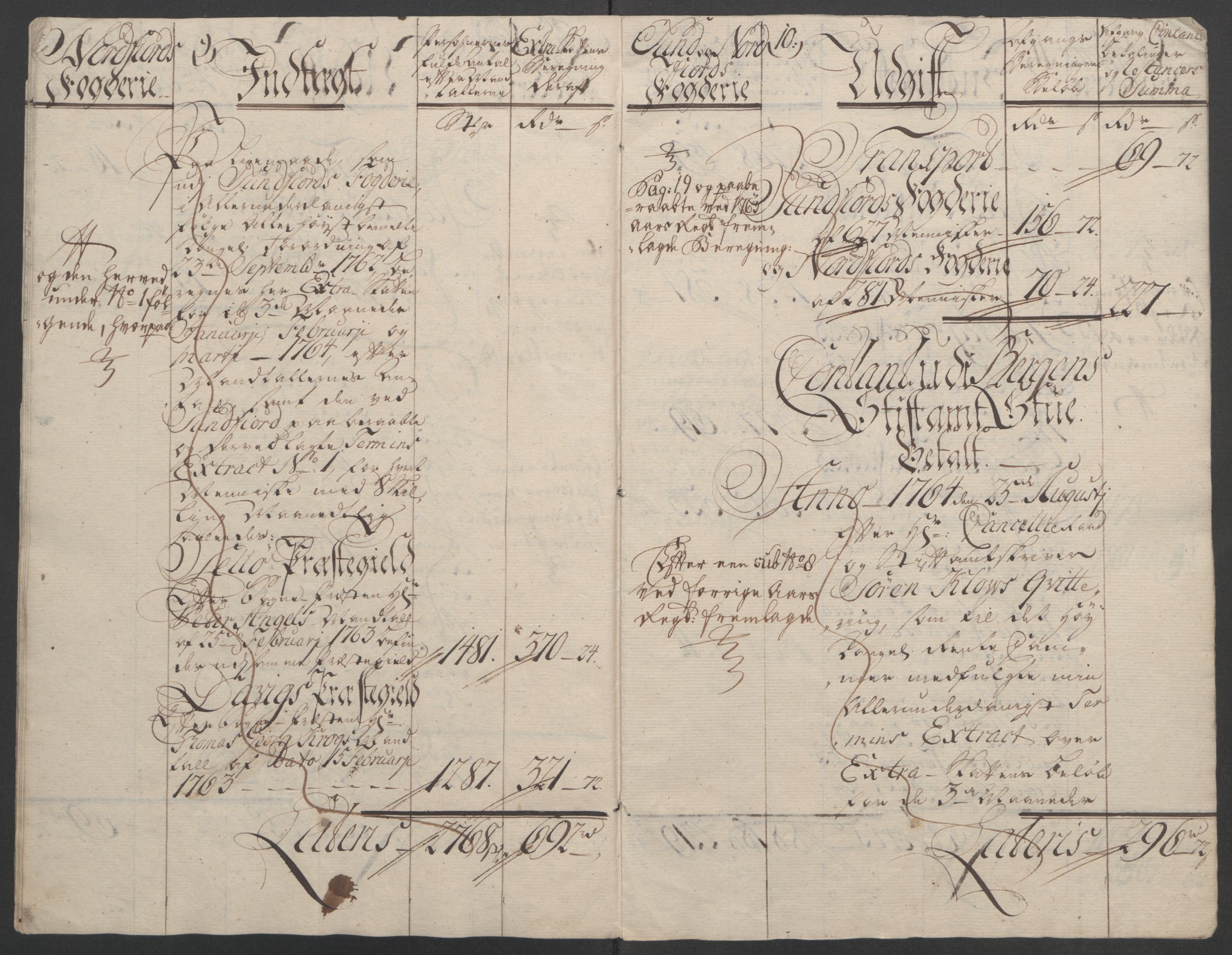 Rentekammeret inntil 1814, Reviderte regnskaper, Fogderegnskap, AV/RA-EA-4092/R53/L3550: Ekstraskatten Sunn- og Nordfjord, 1762-1771, p. 73