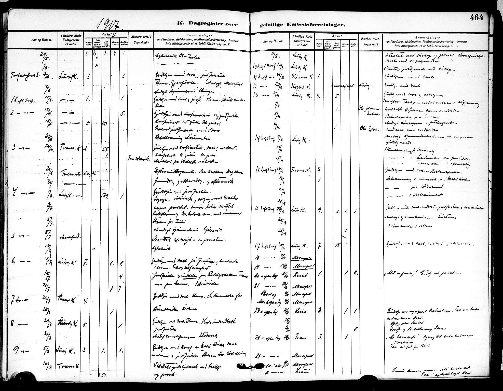 Ministerialprotokoller, klokkerbøker og fødselsregistre - Nordland, AV/SAT-A-1459/839/L0569: Parish register (official) no. 839A06, 1903-1922, p. 464