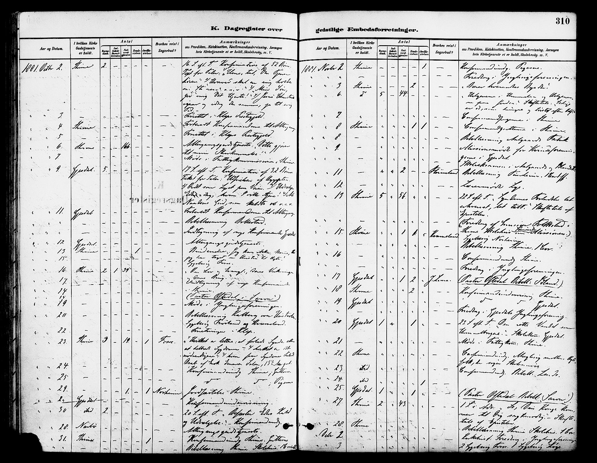 Lye sokneprestkontor, AV/SAST-A-101794/001/30BA/L0009: Parish register (official) no. A 8, 1881-1892, p. 310