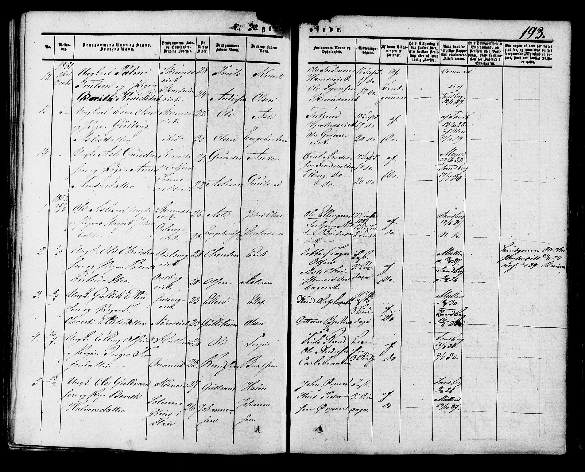 Krødsherad kirkebøker, SAKO/A-19/F/Fa/L0003: Parish register (official) no. 3, 1851-1872, p. 193