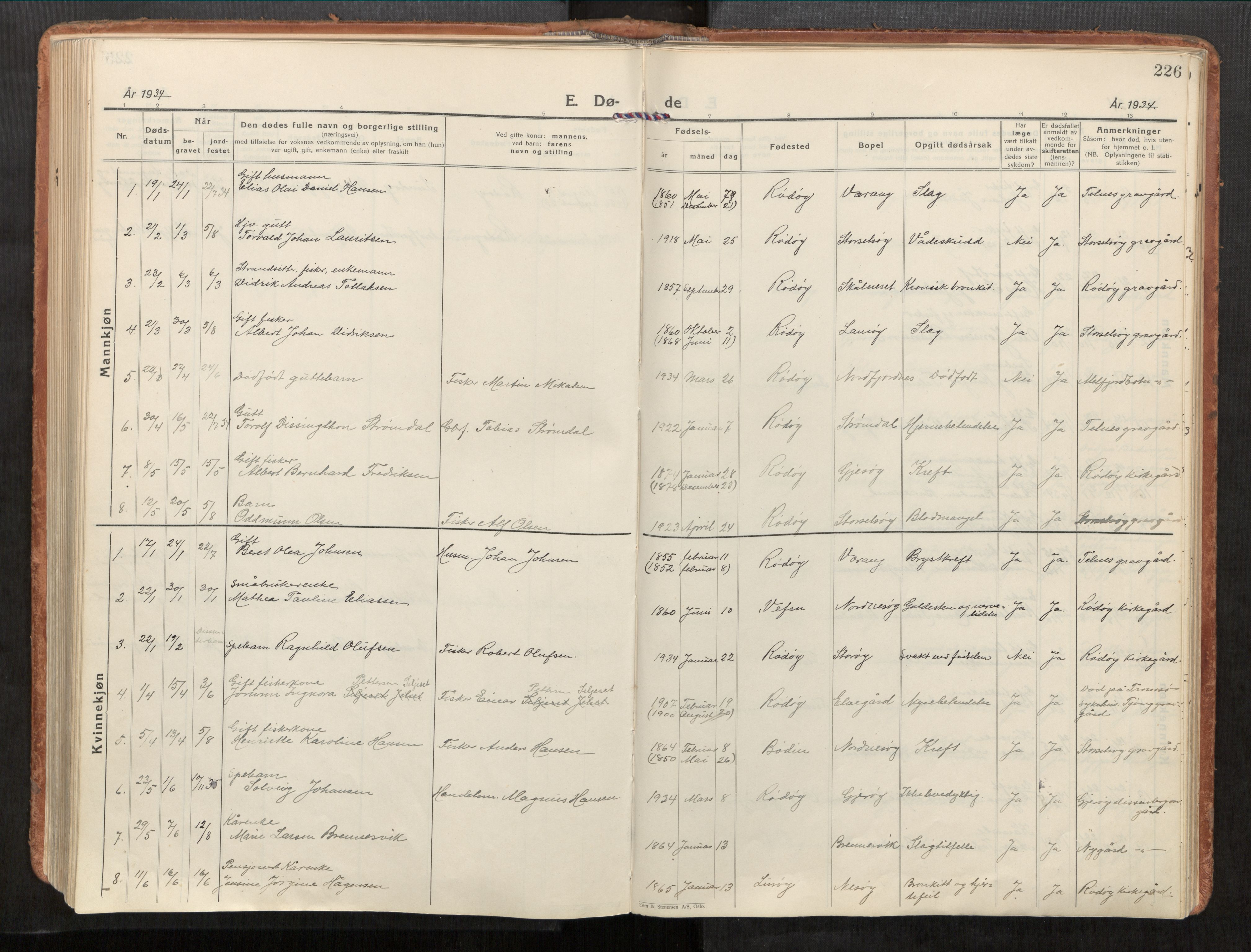 Rødøy sokneprestkontor, AV/SAT-A-4397/2/H/Ha/Haa/L0001: Parish register (official) no. 1, 1926-1941, p. 226