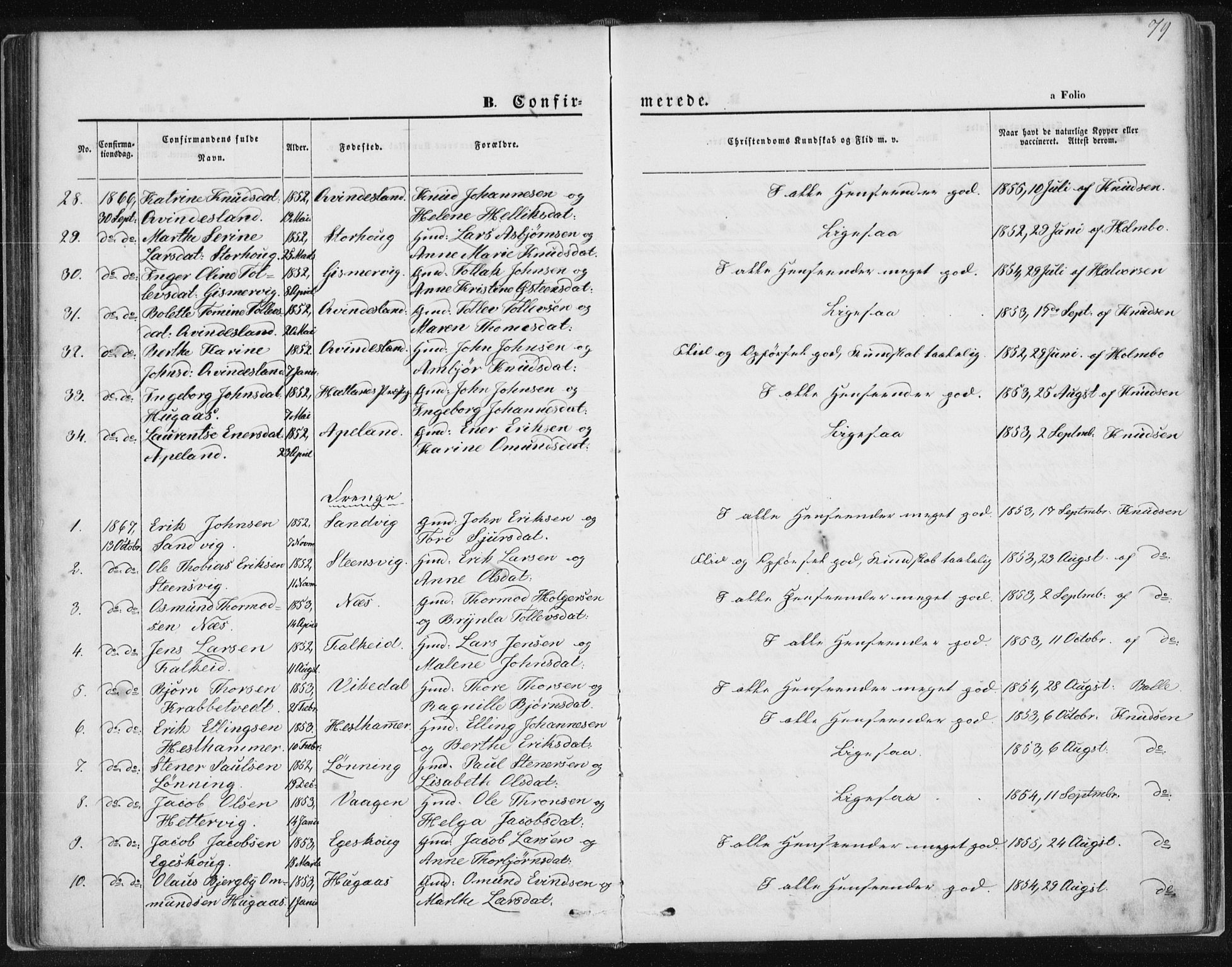Tysvær sokneprestkontor, SAST/A -101864/H/Ha/Haa/L0005: Parish register (official) no. A 5, 1865-1878, p. 79