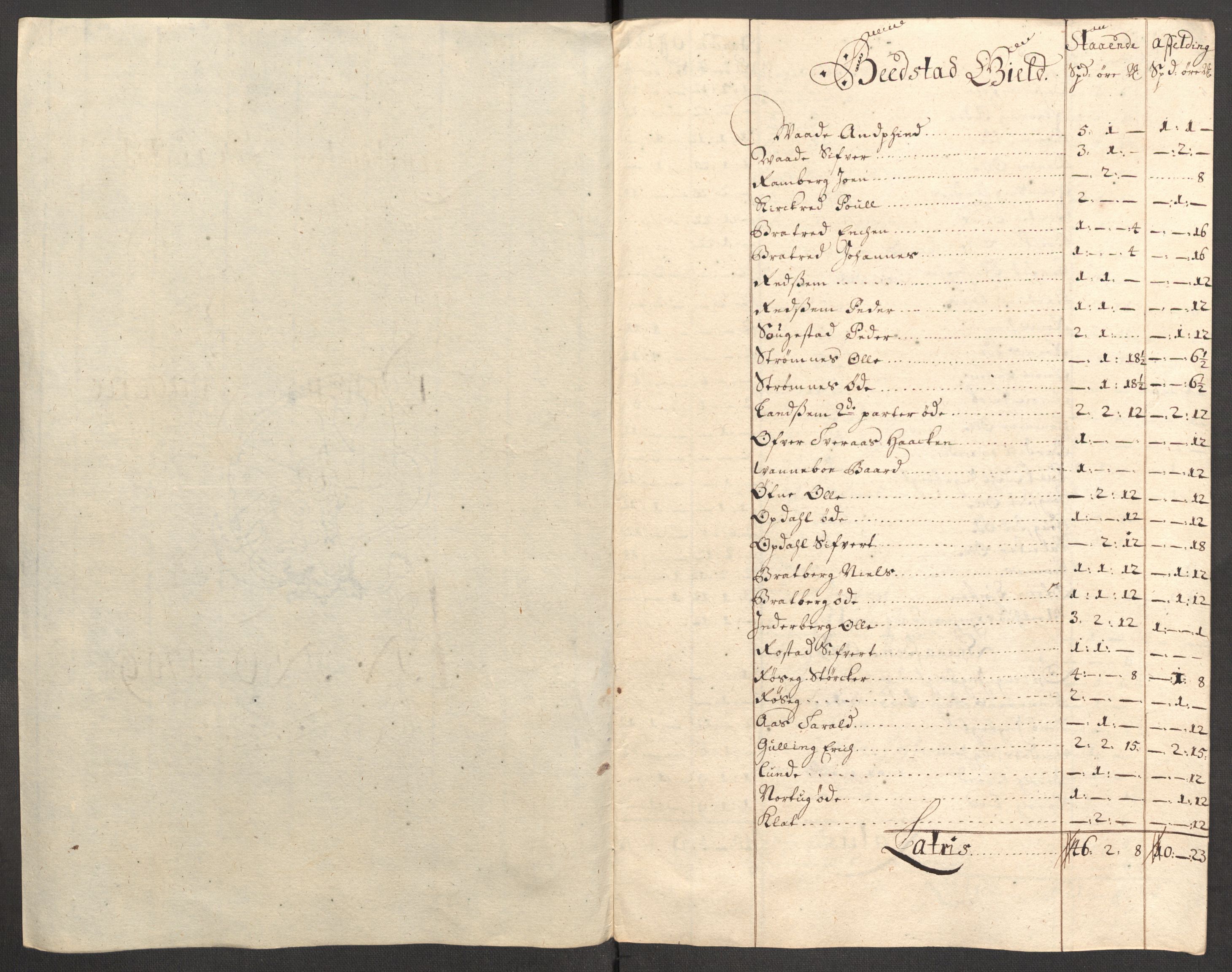 Rentekammeret inntil 1814, Reviderte regnskaper, Fogderegnskap, RA/EA-4092/R63/L4317: Fogderegnskap Inderøy, 1709, p. 157