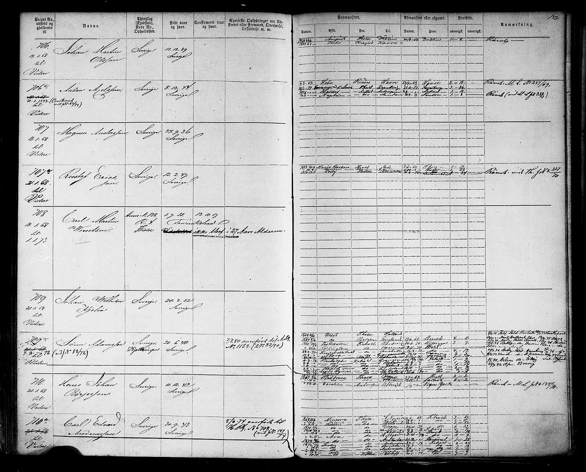 Halden mønstringskontor, AV/SAO-A-10569a/F/Fc/Fca/L0002: Annotasjonsrulle, 1868-1875, p. 162