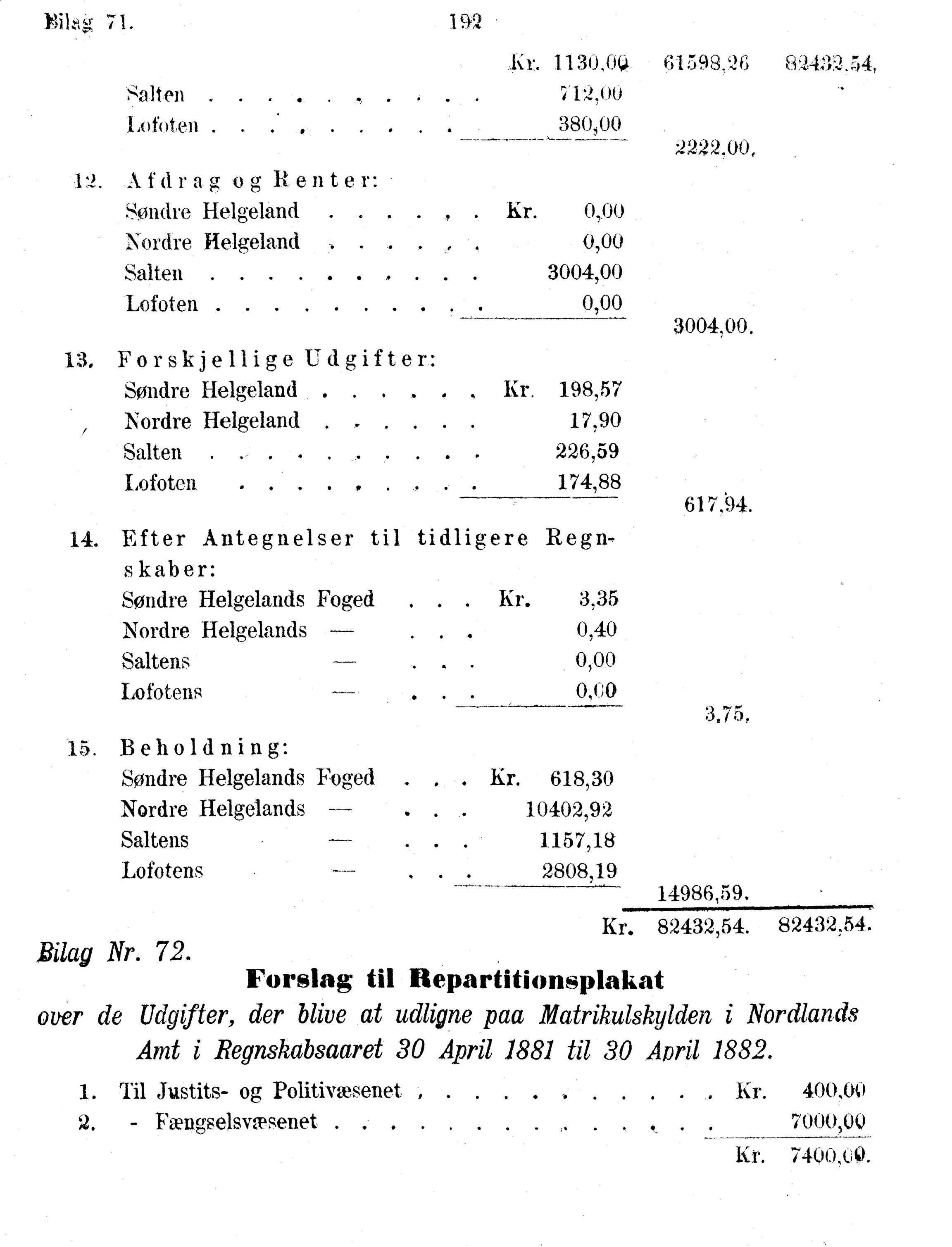 Nordland Fylkeskommune. Fylkestinget, AIN/NFK-17/176/A/Ac/L0010: Fylkestingsforhandlinger 1874-1880, 1874-1880