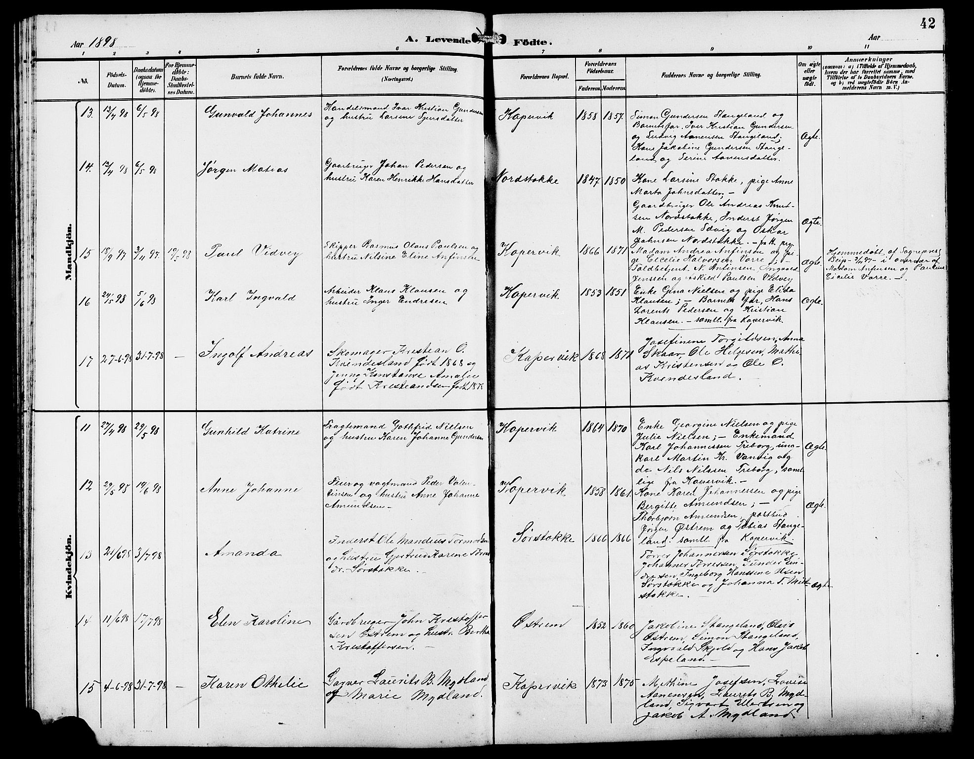 Kopervik sokneprestkontor, AV/SAST-A-101850/H/Ha/Hab/L0003: Parish register (copy) no. B 3, 1891-1909, p. 42