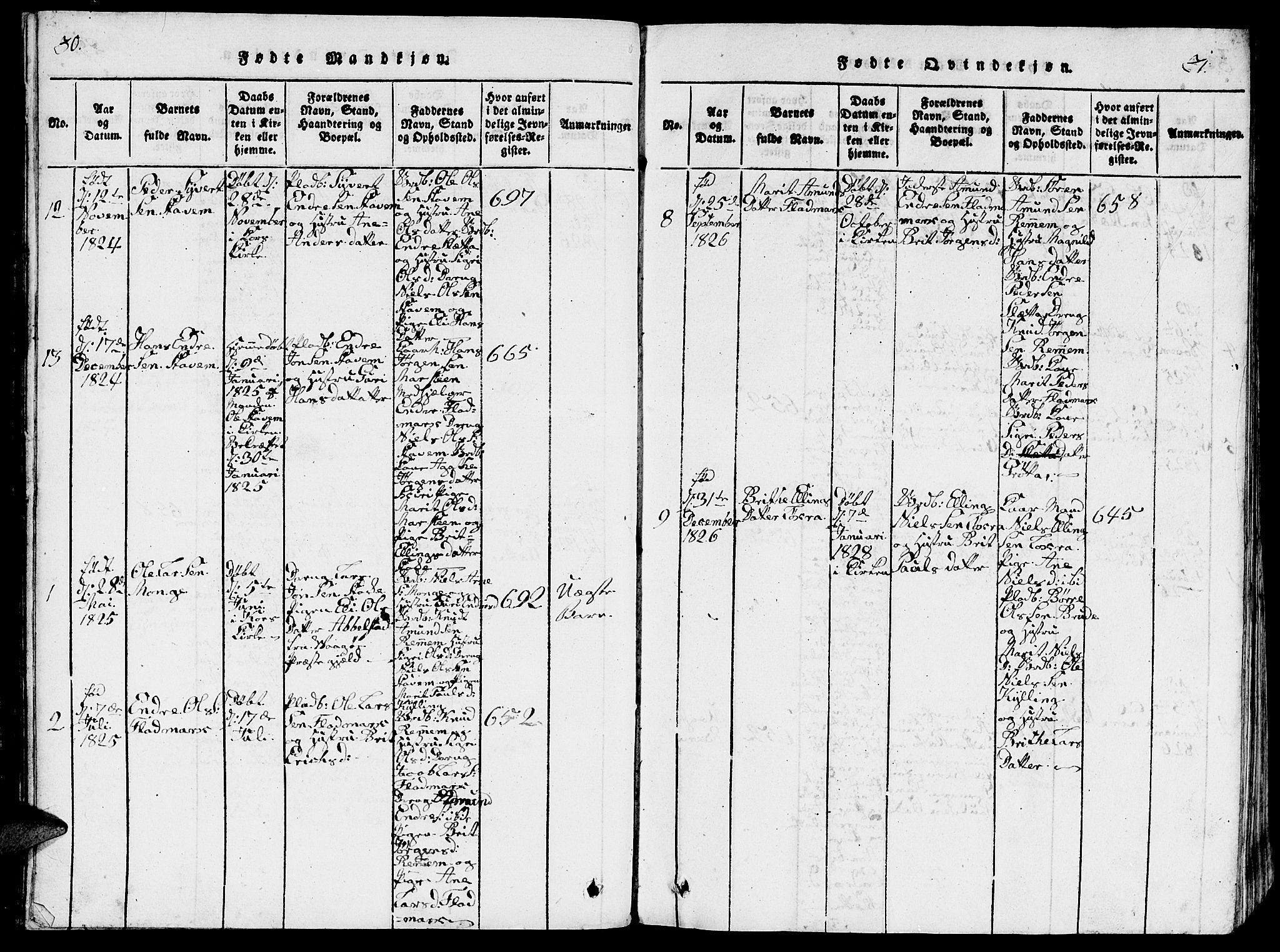 Ministerialprotokoller, klokkerbøker og fødselsregistre - Møre og Romsdal, AV/SAT-A-1454/546/L0595: Parish register (copy) no. 546C01, 1818-1836, p. 30-31