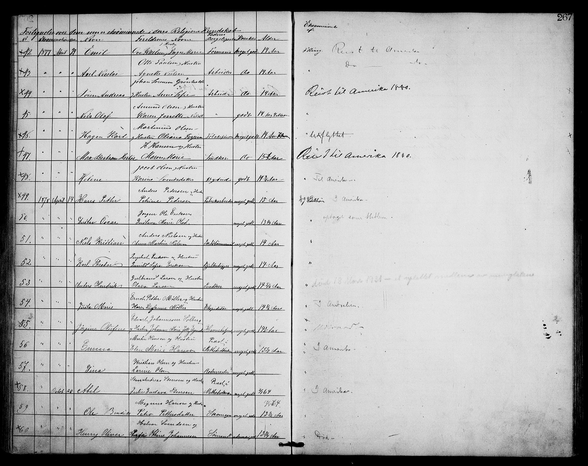 Første Metodistkirke Oslo -  menighetsprotokoller, SAO/PAO-0067/F/L0001: Dissenter register no. 1, 1865-1883, p. 267