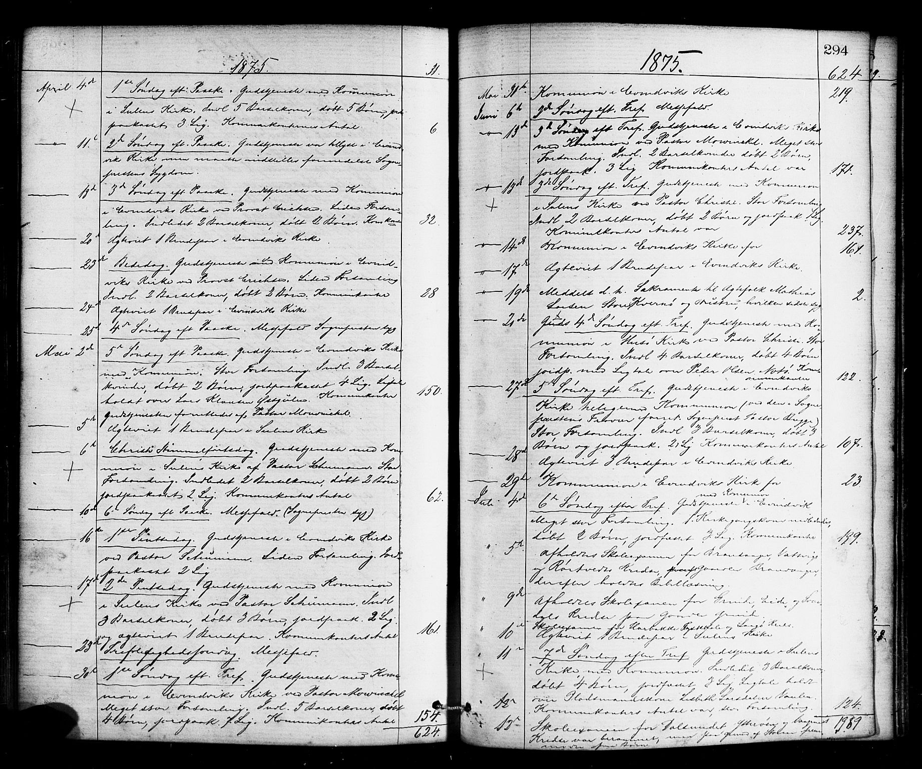 Gulen sokneprestembete, AV/SAB-A-80201/H/Haa/Haaa/L0023: Parish register (official) no. A 23, 1870-1880, p. 294