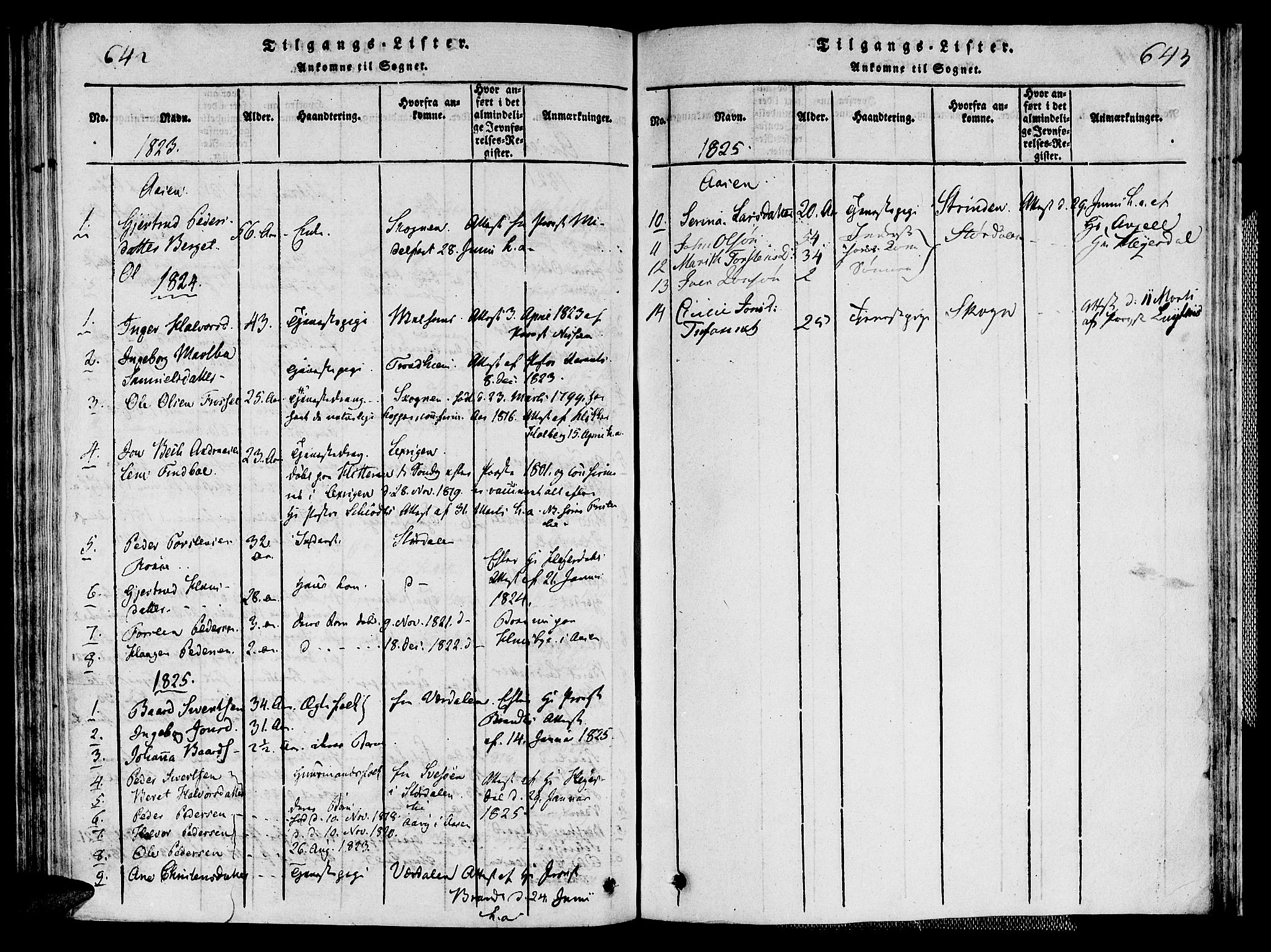 Ministerialprotokoller, klokkerbøker og fødselsregistre - Nord-Trøndelag, SAT/A-1458/713/L0112: Parish register (official) no. 713A04 /2, 1817-1827, p. 642-643