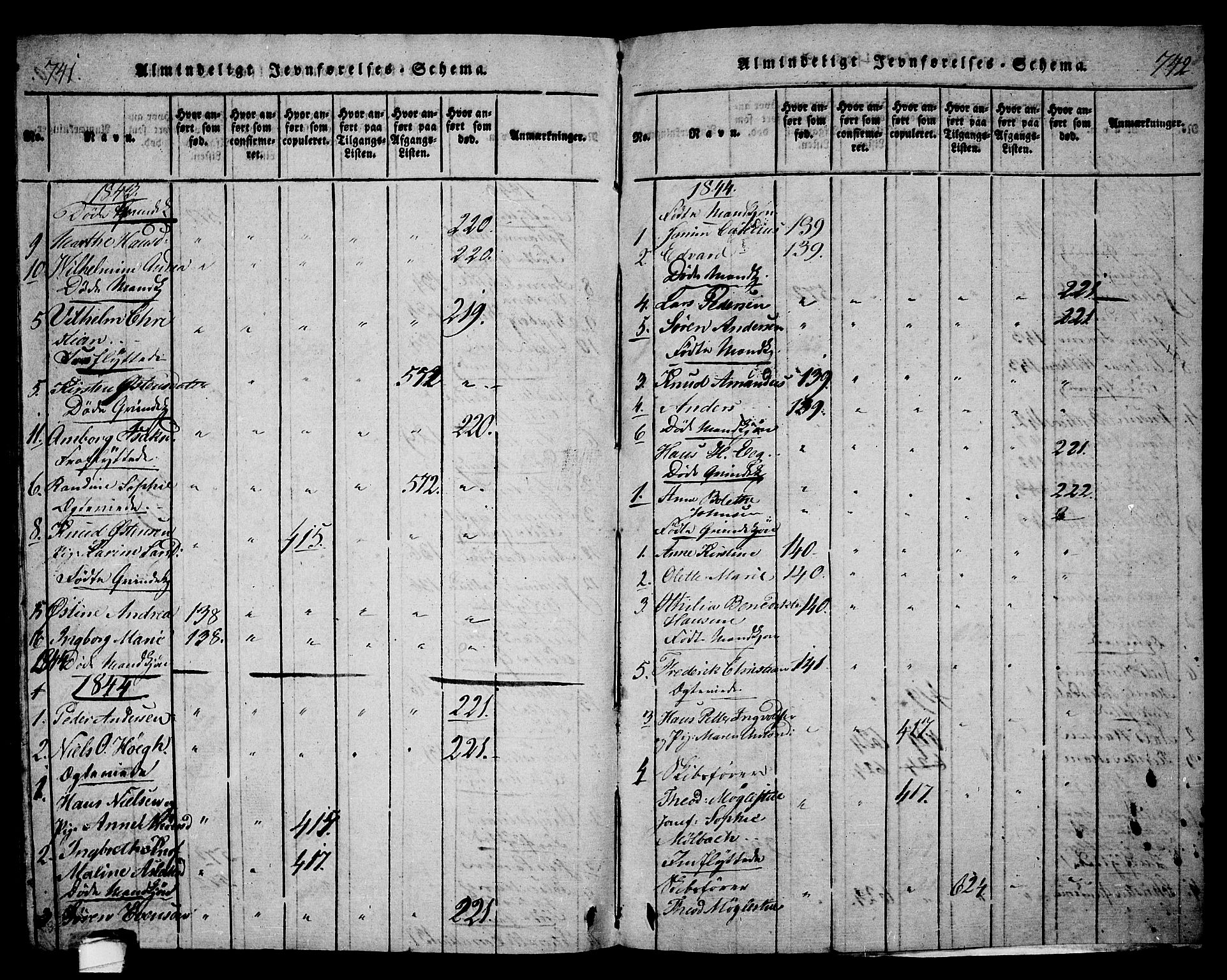 Langesund kirkebøker, SAKO/A-280/G/Ga/L0003: Parish register (copy) no. 3, 1815-1858, p. 741-742