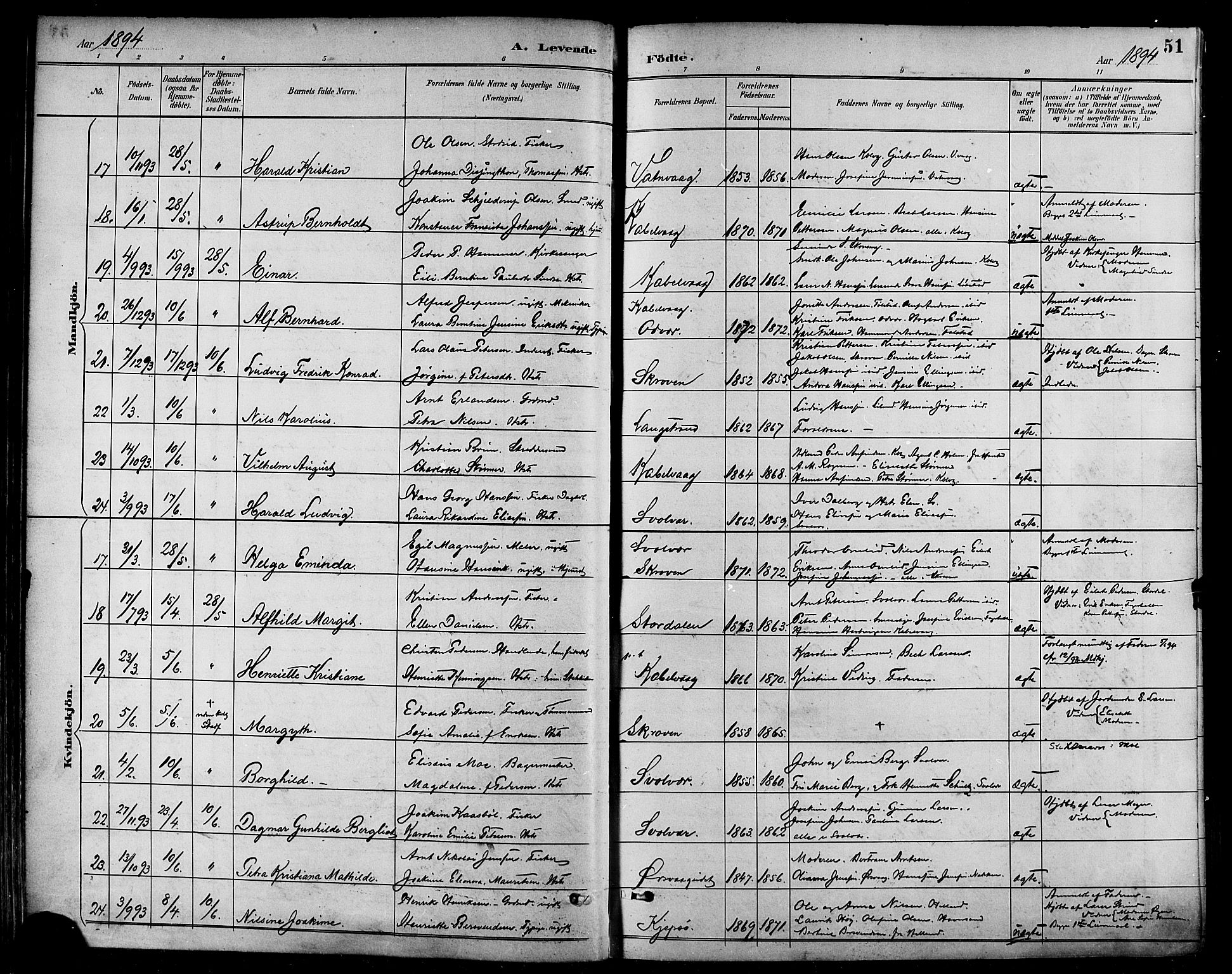 Ministerialprotokoller, klokkerbøker og fødselsregistre - Nordland, AV/SAT-A-1459/874/L1060: Parish register (official) no. 874A04, 1890-1899, p. 51