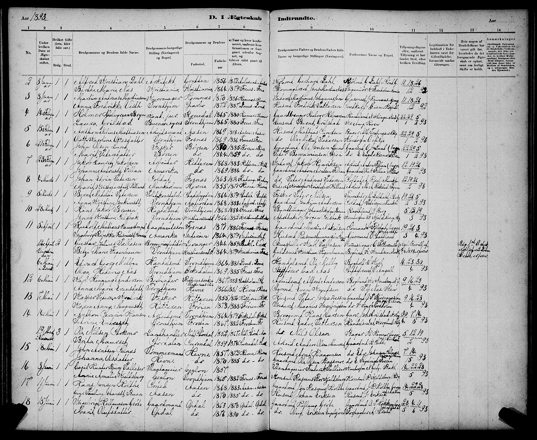 Ministerialprotokoller, klokkerbøker og fødselsregistre - Sør-Trøndelag, AV/SAT-A-1456/602/L0143: Parish register (copy) no. 602C11, 1878-1902