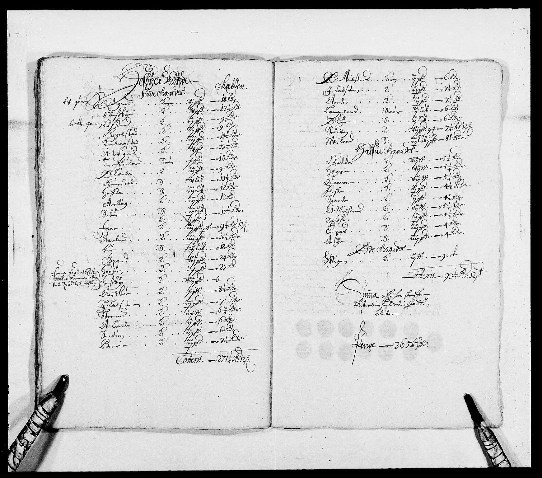 Rentekammeret inntil 1814, Reviderte regnskaper, Fogderegnskap, AV/RA-EA-4092/R47/L2846: Fogderegnskap Ryfylke, 1676, p. 209