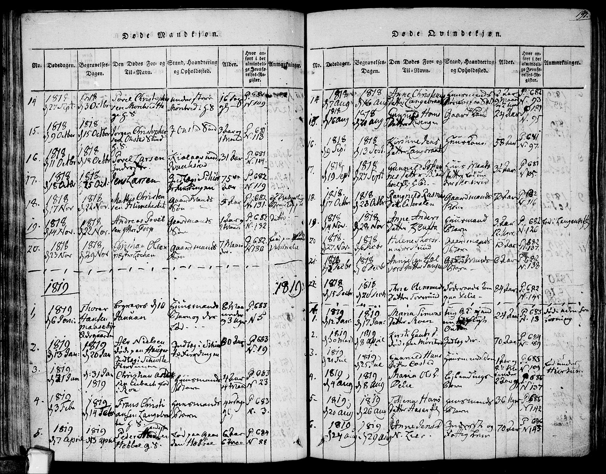 Askim prestekontor Kirkebøker, SAO/A-10900/F/Fa/L0004: Parish register (official) no. 4, 1817-1846, p. 196-197