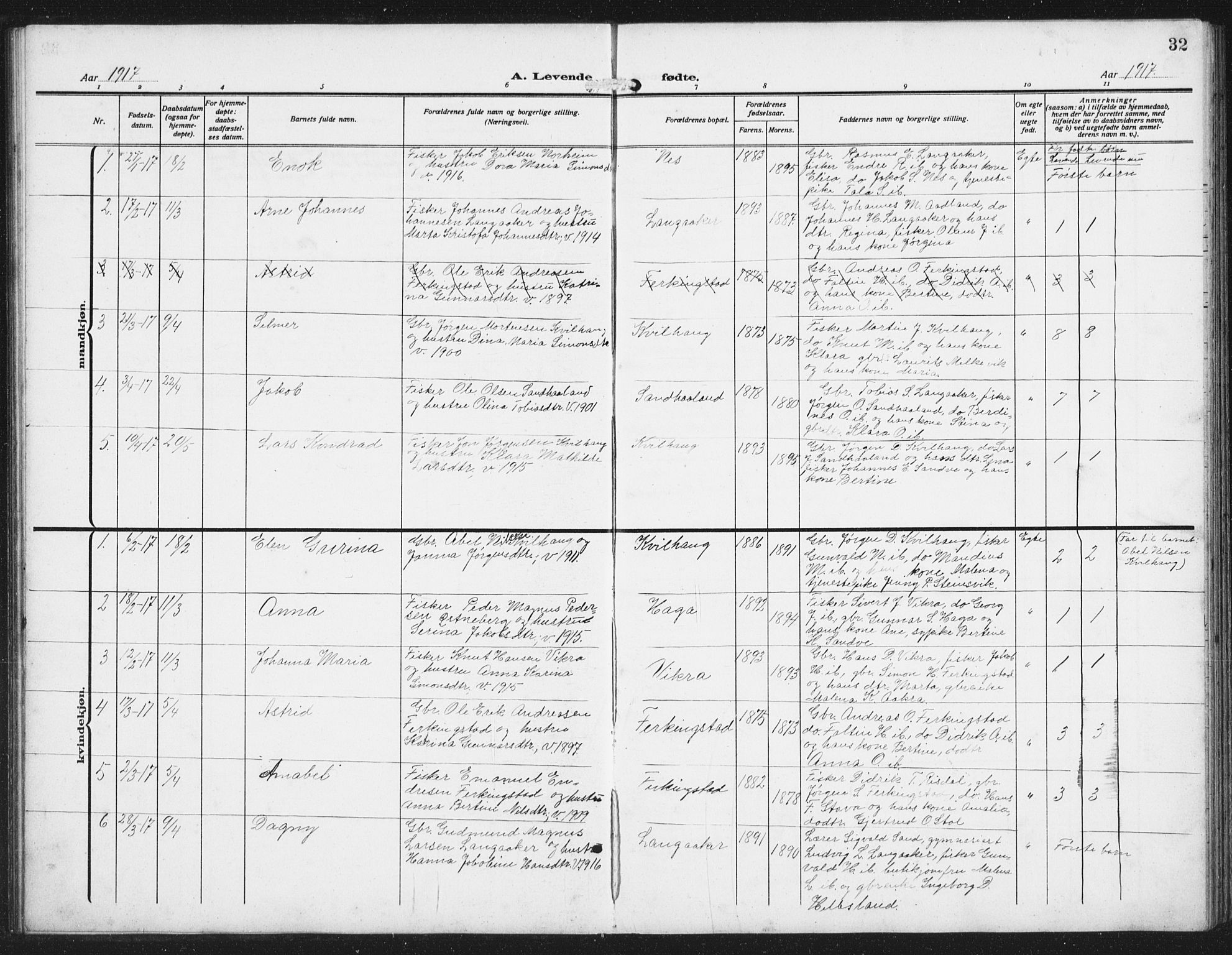 Skudenes sokneprestkontor, SAST/A -101849/H/Ha/Hab/L0011: Parish register (copy) no. B 11, 1909-1943, p. 32