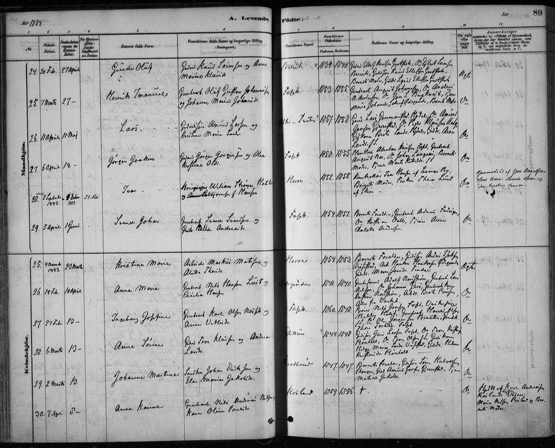 Bamble kirkebøker, AV/SAKO-A-253/F/Fa/L0007: Parish register (official) no. I 7, 1878-1888, p. 89