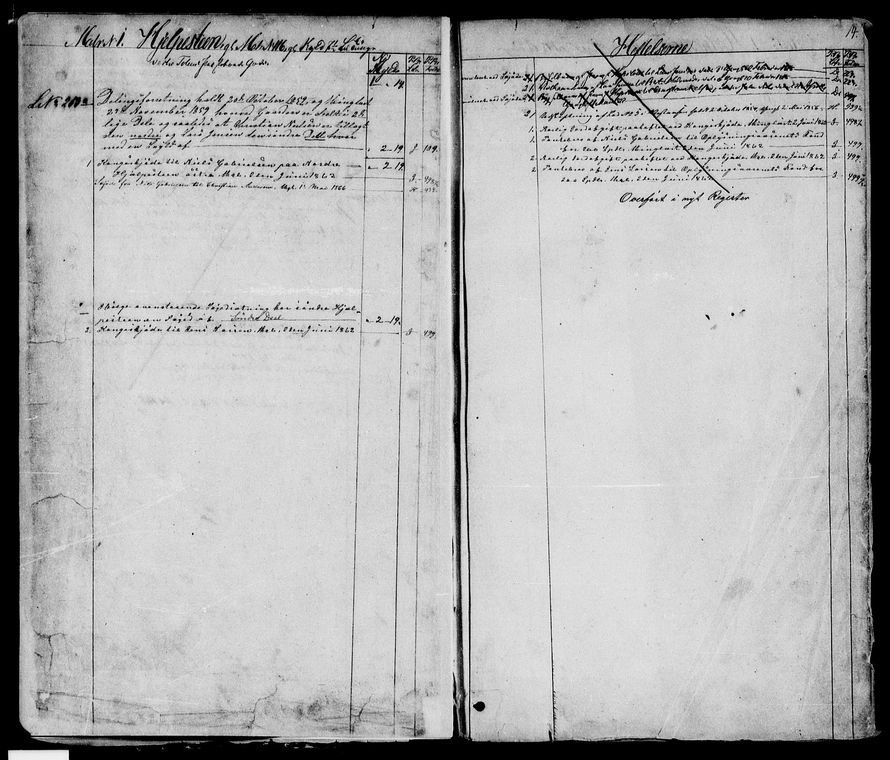 Toten tingrett, SAH/TING-006/H/Ha/Haa/L0035: Mortgage register no. 35, 1850-1890, p. 14