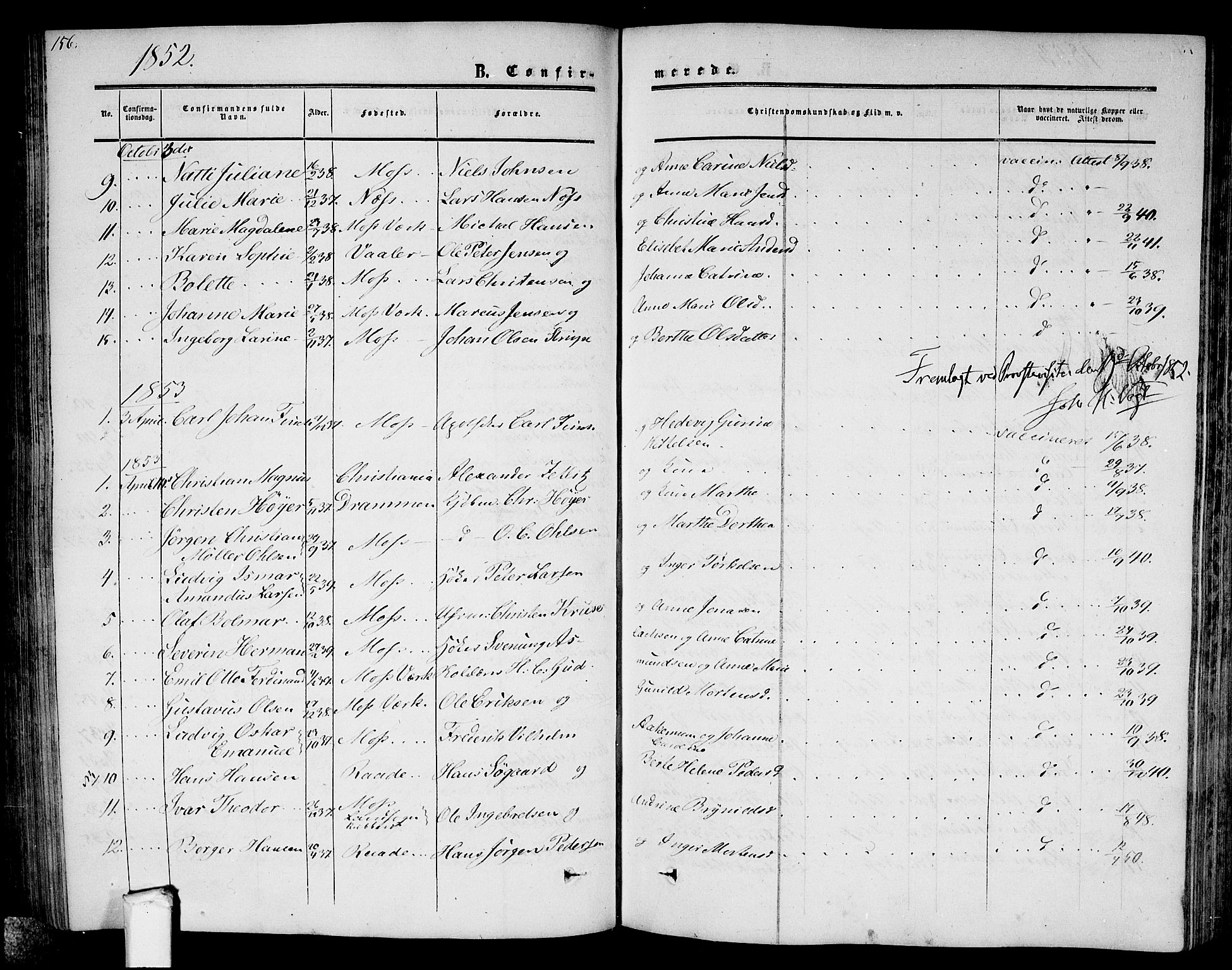 Moss prestekontor Kirkebøker, AV/SAO-A-2003/G/Ga/L0002: Parish register (copy) no. I 2, 1852-1871, p. 156