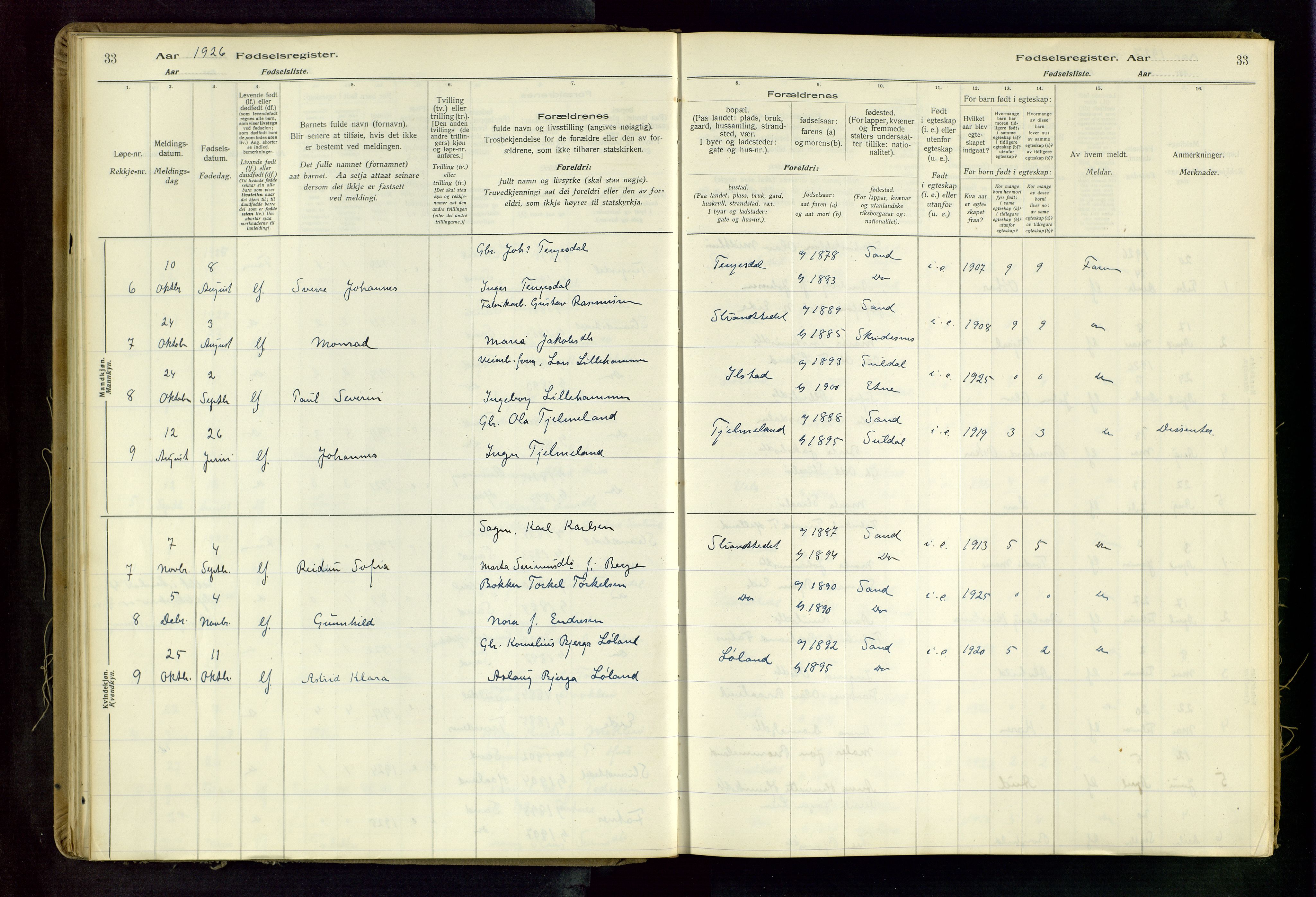 Suldal sokneprestkontor, AV/SAST-A-101845/03/A/L0001: Birth register no. 1, 1916-1982, p. 33