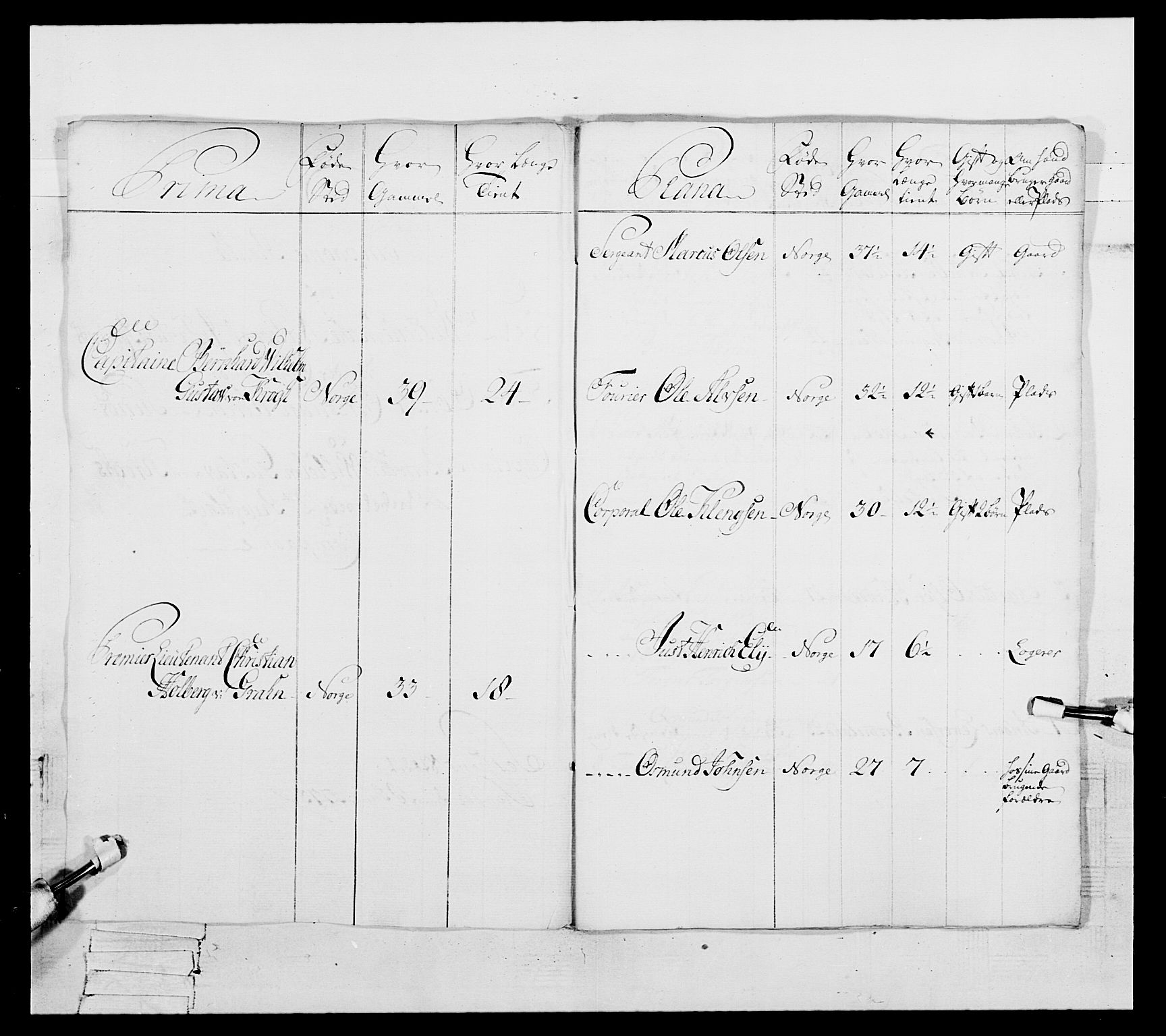 Generalitets- og kommissariatskollegiet, Det kongelige norske kommissariatskollegium, AV/RA-EA-5420/E/Eh/L0105: 2. Vesterlenske nasjonale infanteriregiment, 1766-1773, p. 370