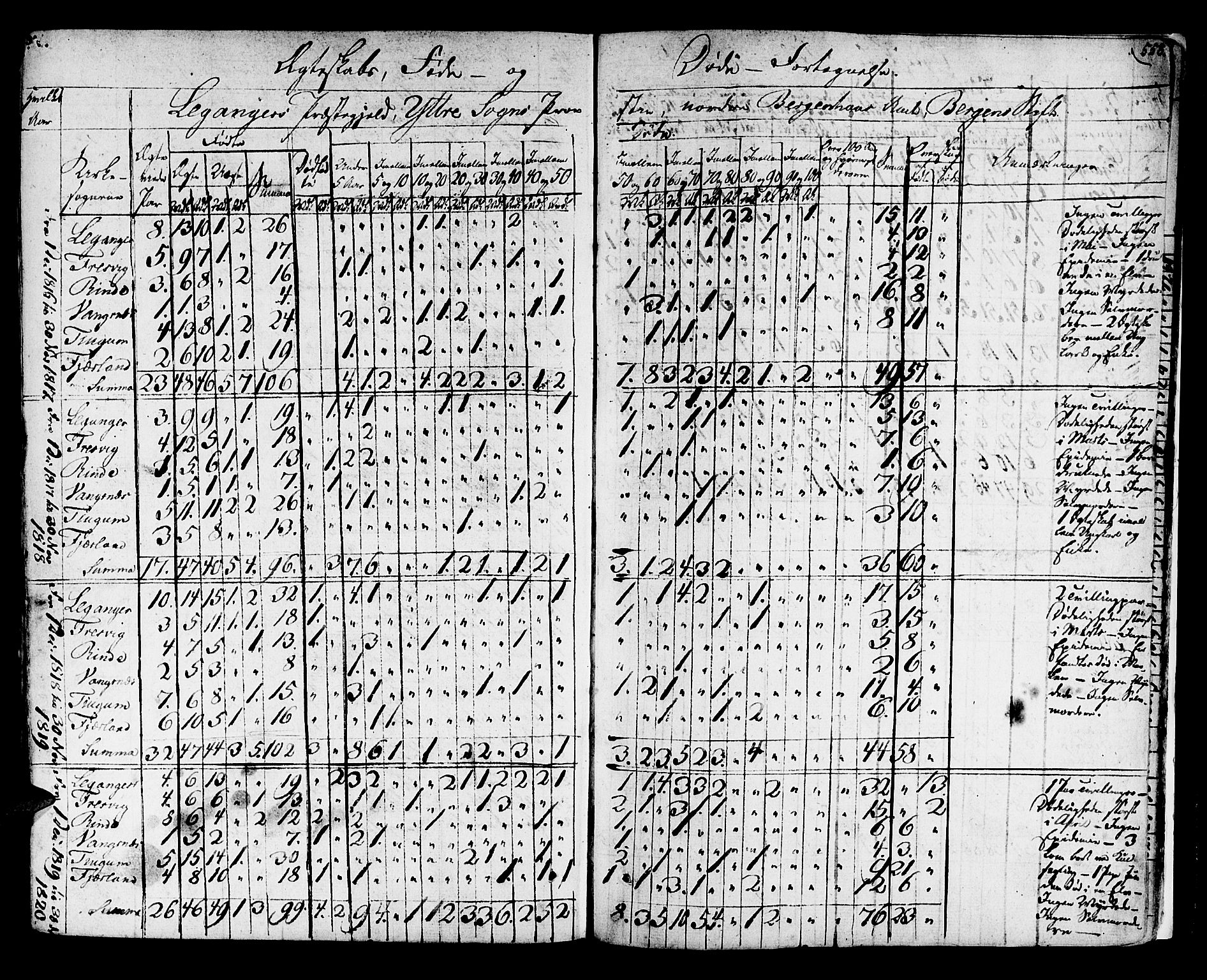 Leikanger sokneprestembete, SAB/A-81001: Parish register (official) no. A 6, 1810-1838, p. 558