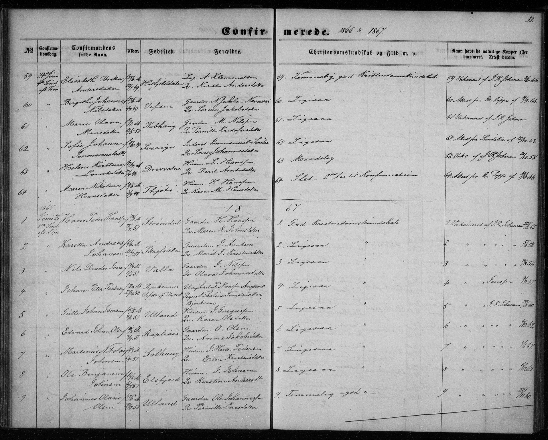 Ministerialprotokoller, klokkerbøker og fødselsregistre - Nordland, AV/SAT-A-1459/825/L0357: Parish register (official) no. 825A11, 1859-1877, p. 33