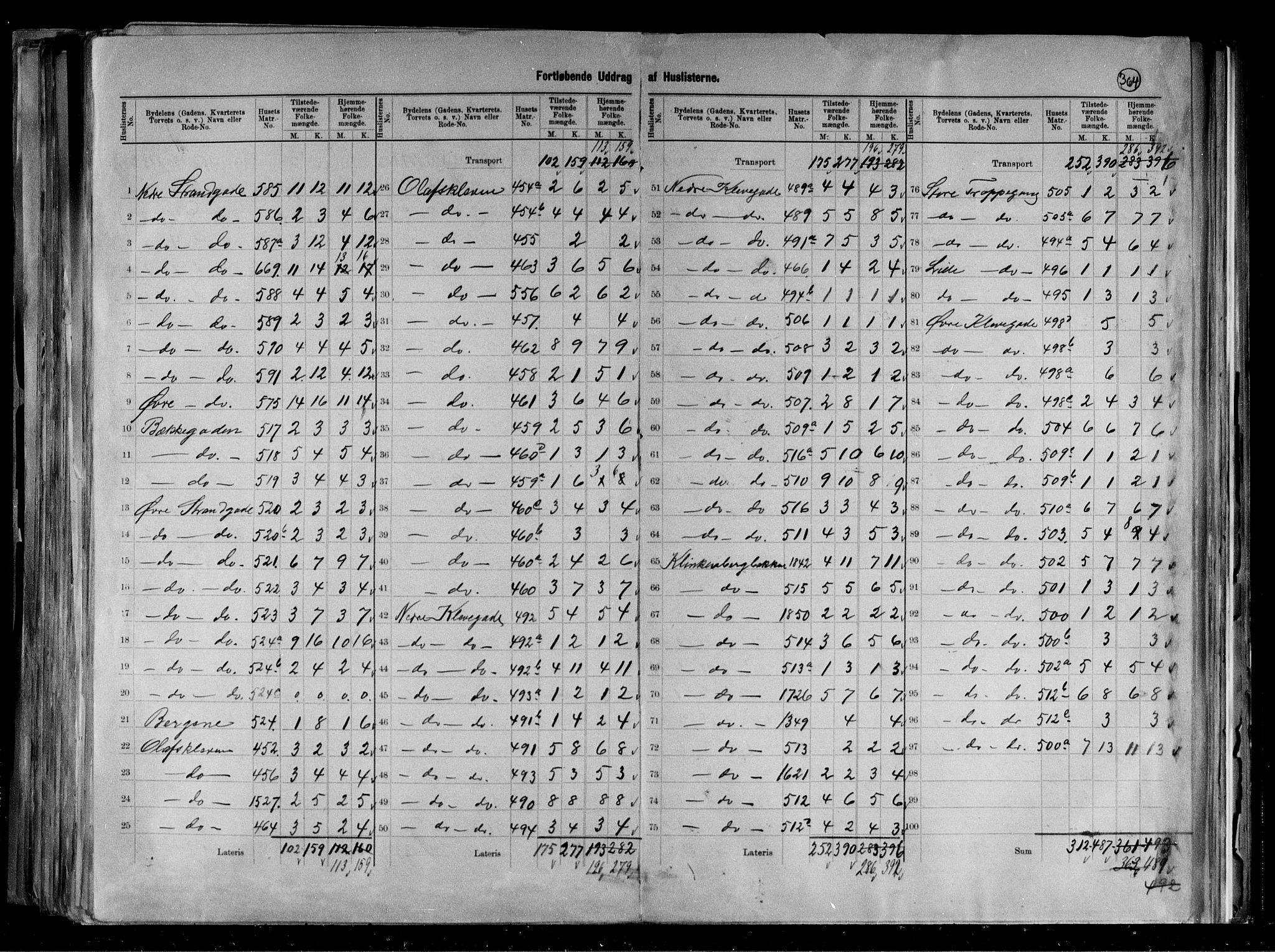 RA, 1891 census for 1103 Stavanger, 1891, p. 10