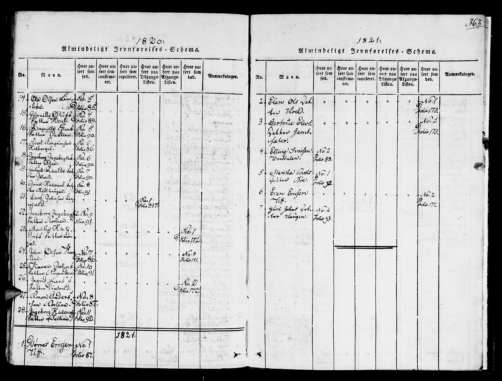Ministerialprotokoller, klokkerbøker og fødselsregistre - Sør-Trøndelag, SAT/A-1456/678/L0896: Parish register (official) no. 678A05 /2, 1816-1821, p. 363