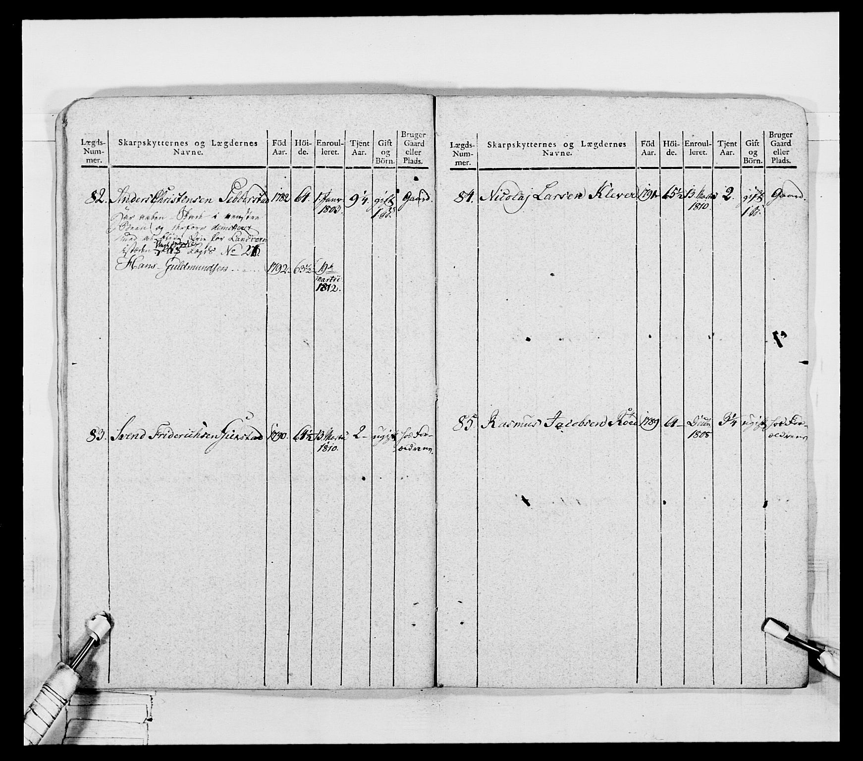 Generalitets- og kommissariatskollegiet, Det kongelige norske kommissariatskollegium, AV/RA-EA-5420/E/Eh/L0050: Akershusiske skarpskytterregiment, 1812, p. 84