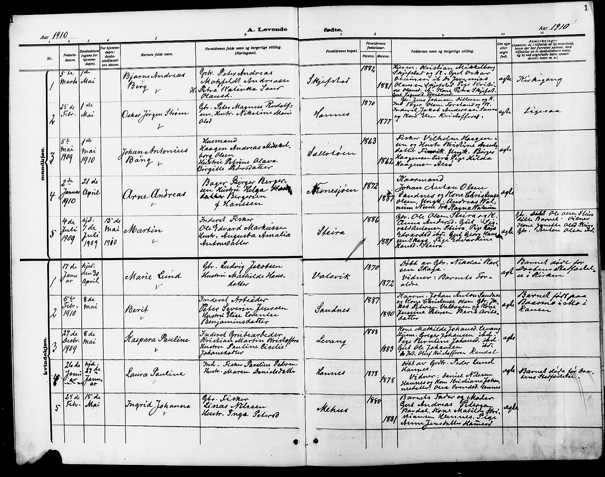 Ministerialprotokoller, klokkerbøker og fødselsregistre - Nordland, SAT/A-1459/838/L0560: Parish register (copy) no. 838C07, 1910-1928, p. 1