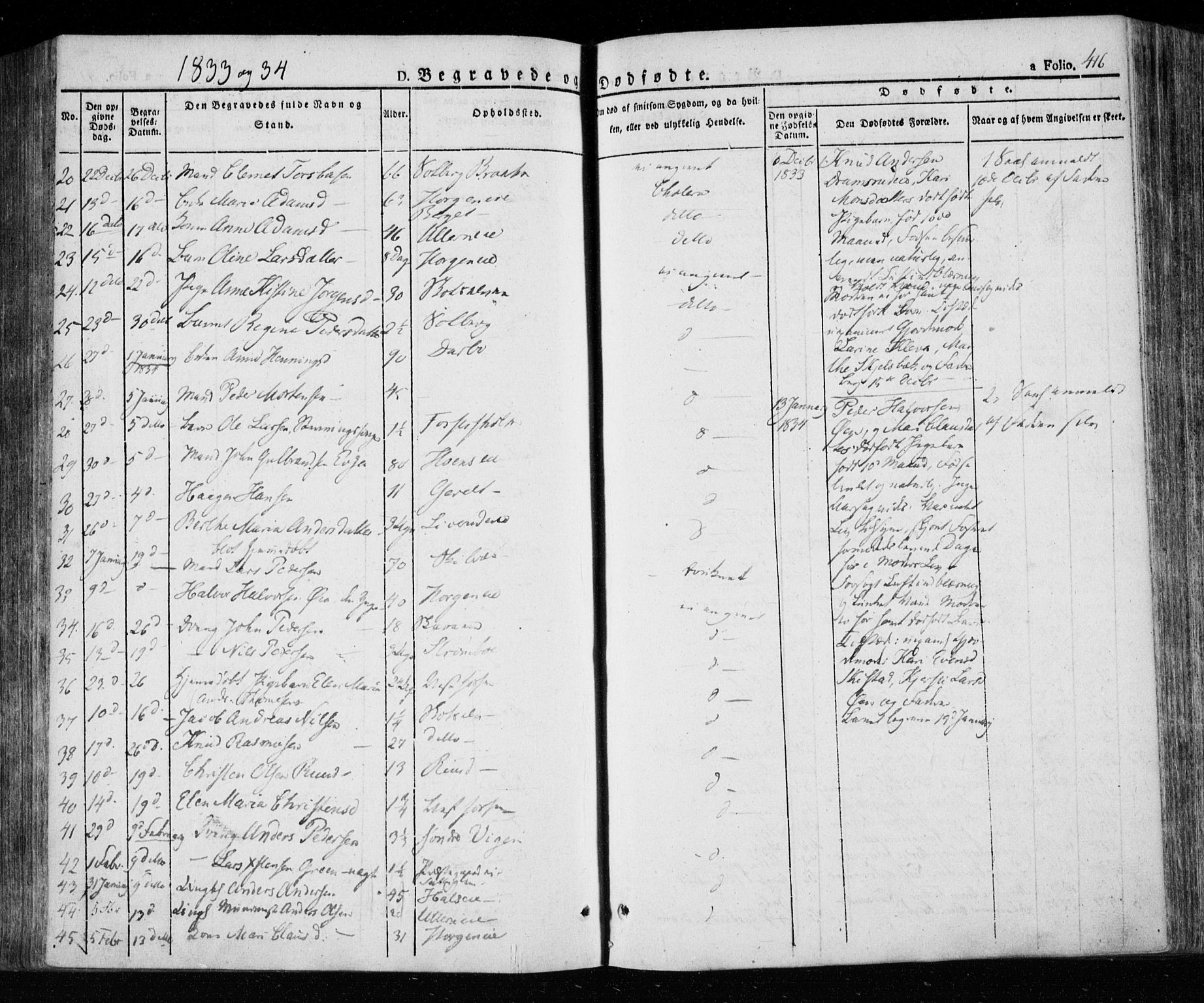 Eiker kirkebøker, AV/SAKO-A-4/F/Fa/L0013a: Parish register (official) no. I 13A, 1832-1845, p. 416