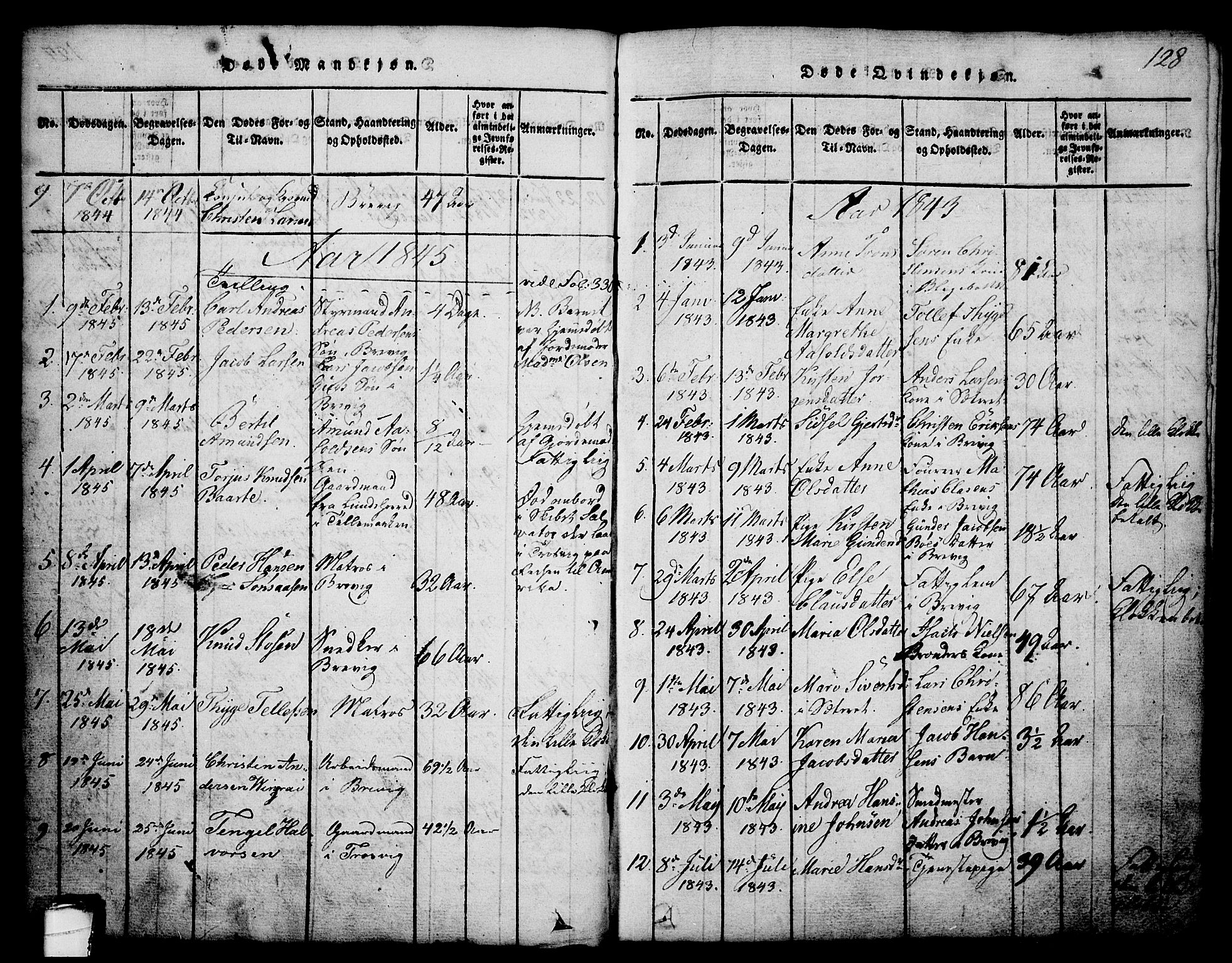 Brevik kirkebøker, SAKO/A-255/G/Ga/L0001: Parish register (copy) no. 1, 1814-1845, p. 128