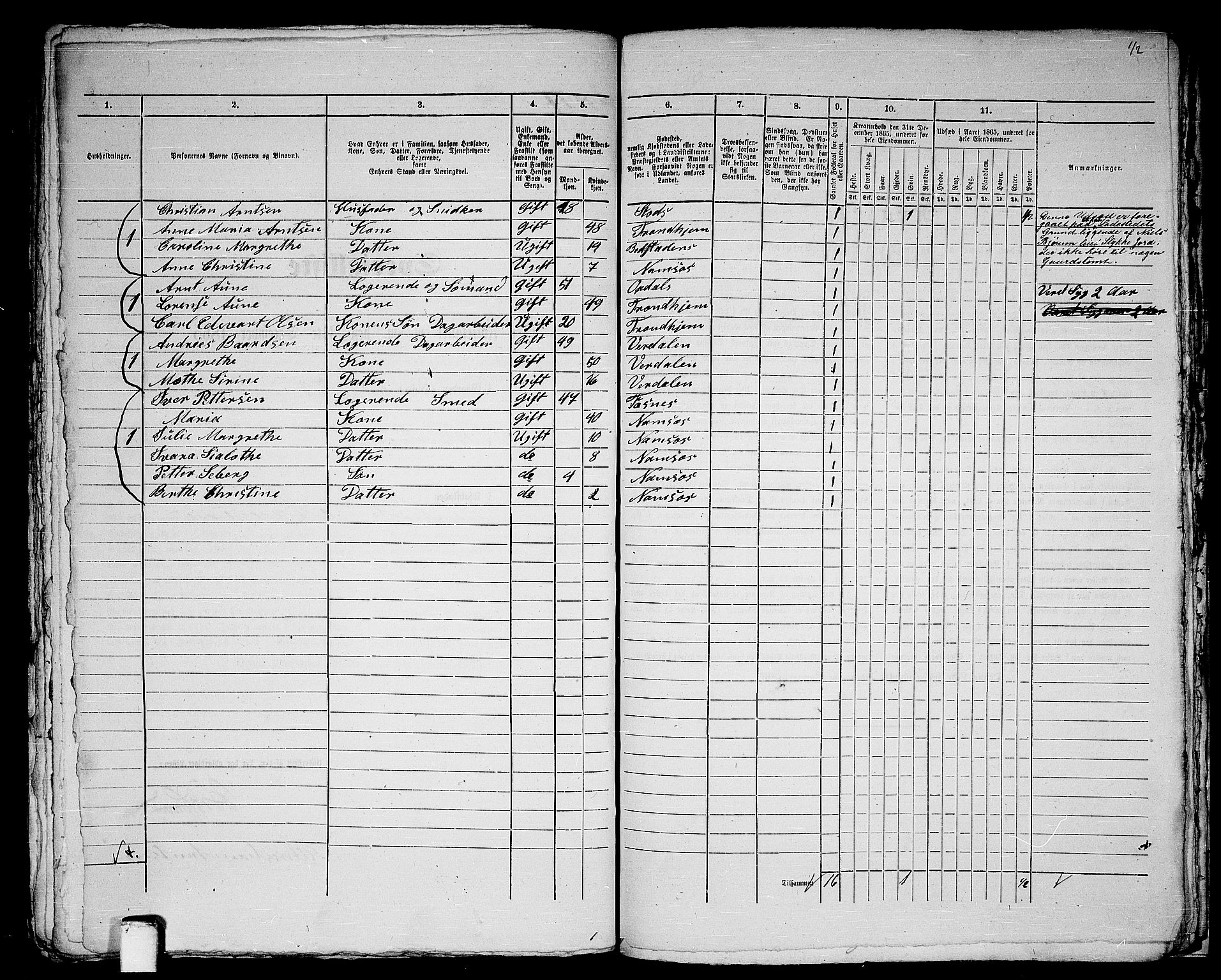 RA, 1865 census for Namsos/Namsos, 1865, p. 159