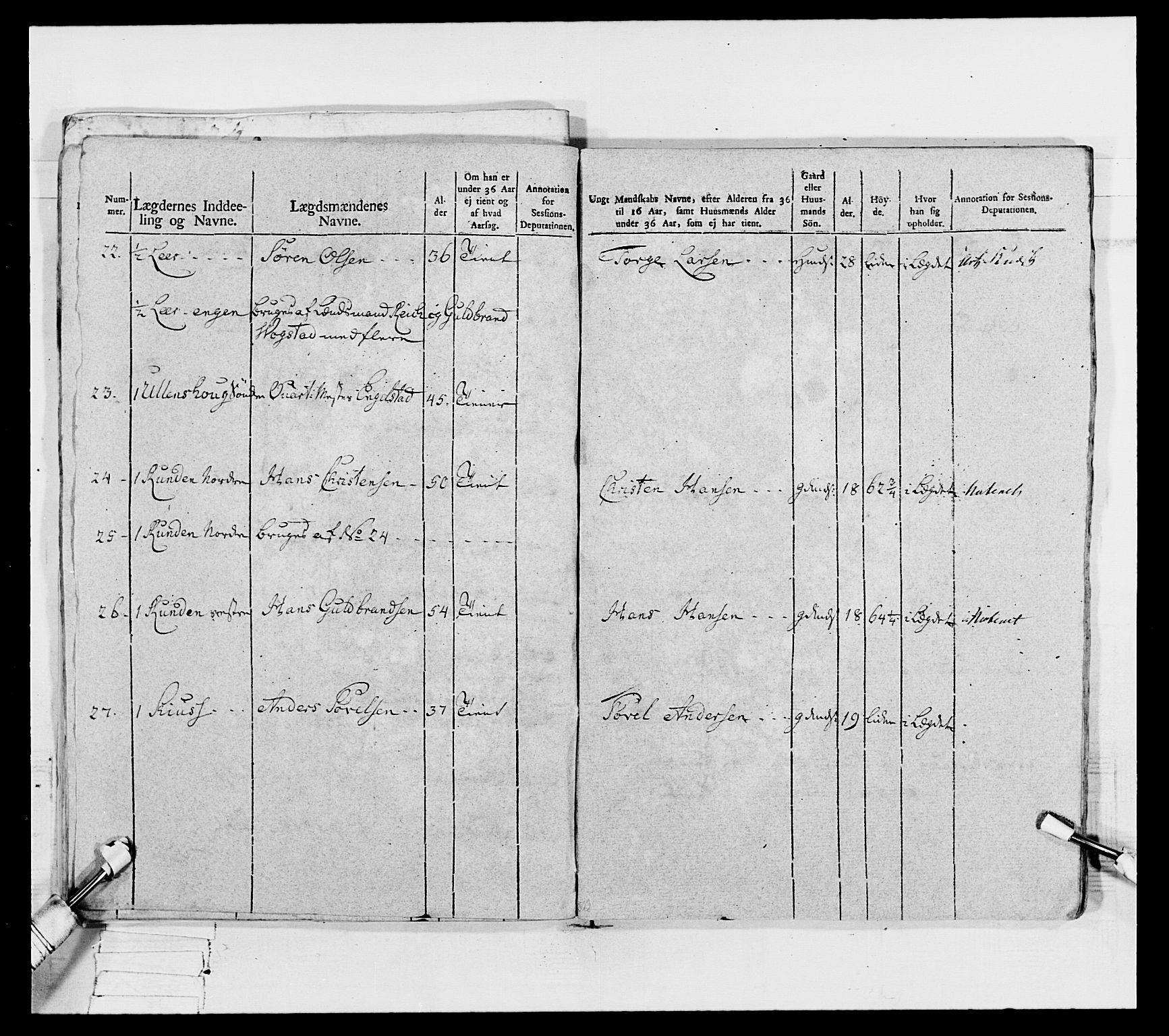 Generalitets- og kommissariatskollegiet, Det kongelige norske kommissariatskollegium, AV/RA-EA-5420/E/Eh/L0067: Opplandske nasjonale infanteriregiment, 1789-1797, p. 410