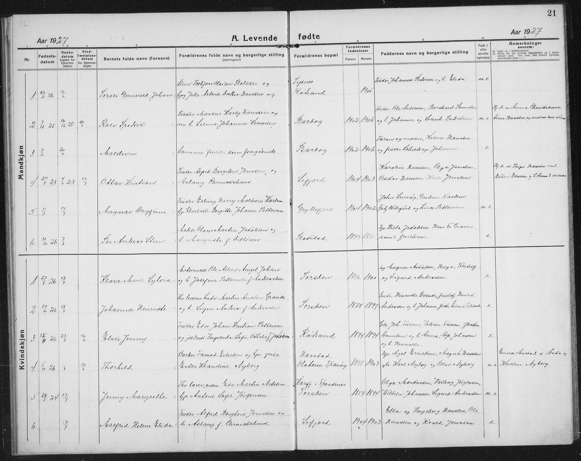 Berg sokneprestkontor, SATØ/S-1318/G/Ga/Gab/L0014klokker: Parish register (copy) no. 14, 1922-1933, p. 21
