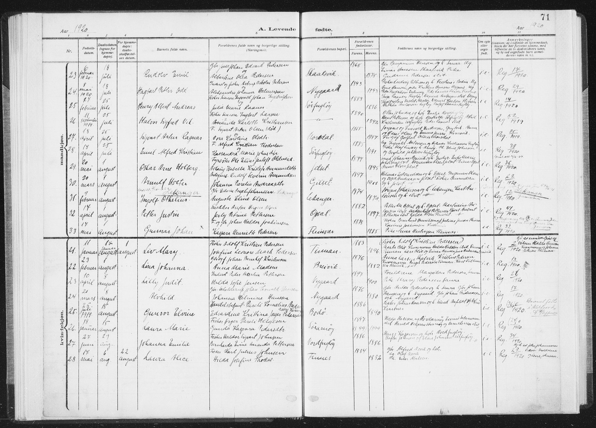 Ministerialprotokoller, klokkerbøker og fødselsregistre - Nordland, SAT/A-1459/805/L0104: Parish register (official) no. 805A09, 1909-1926, p. 71