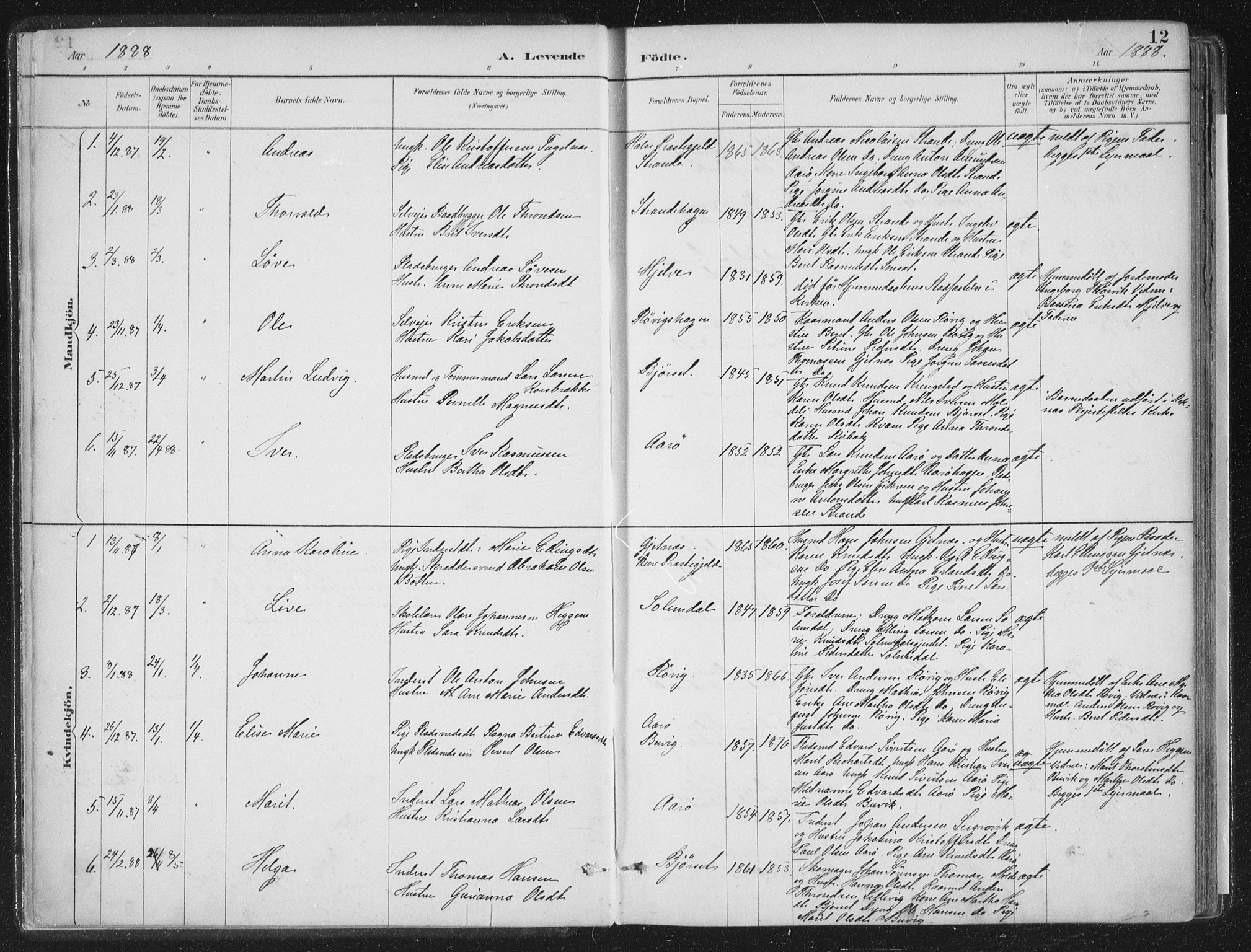 Ministerialprotokoller, klokkerbøker og fødselsregistre - Møre og Romsdal, AV/SAT-A-1454/555/L0658: Parish register (official) no. 555A09, 1887-1917, p. 12