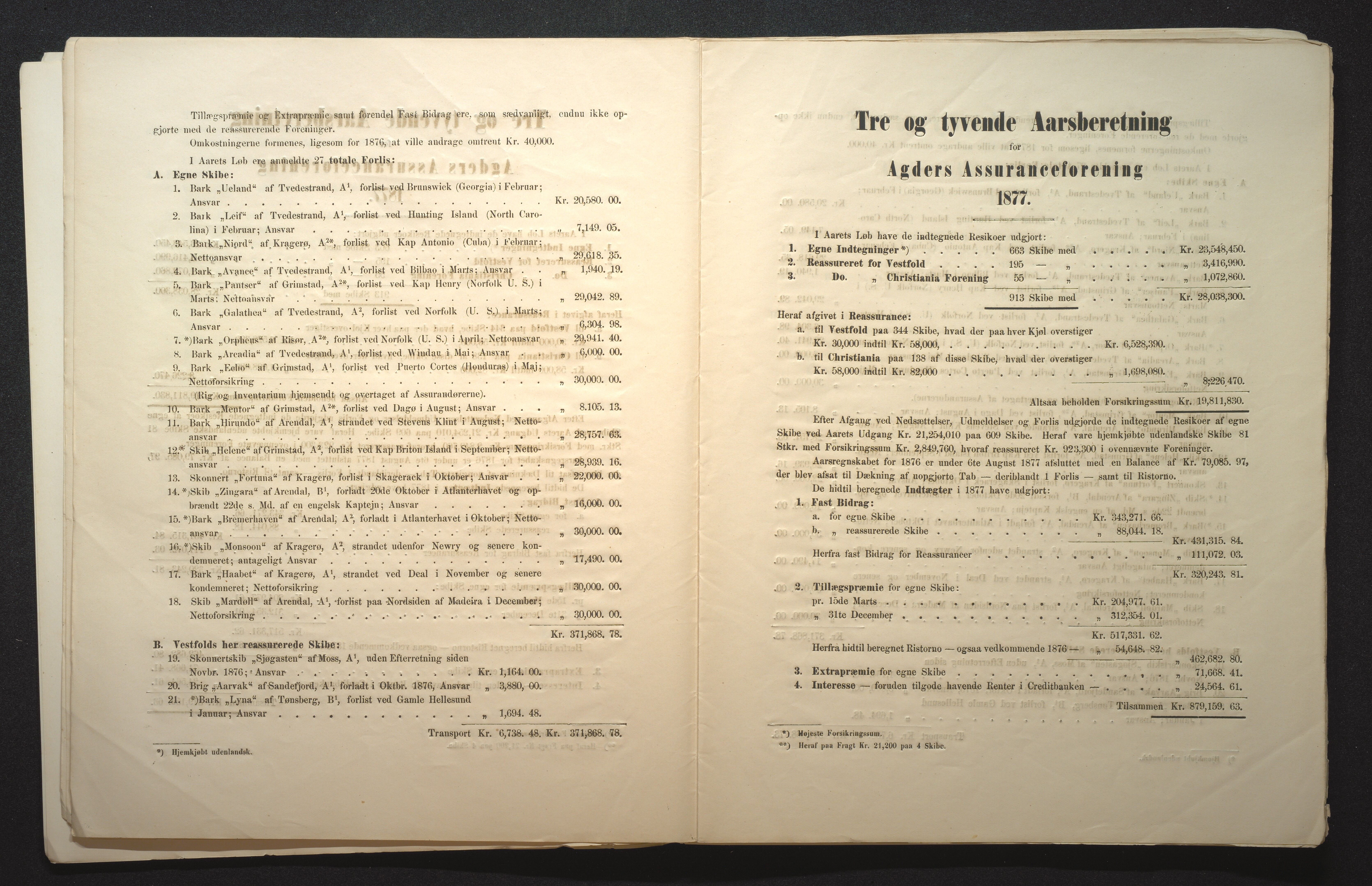 Agders Gjensidige Assuranceforening, AAKS/PA-1718/05/L0001: Regnskap, seilavdeling, pakkesak, 1855-1880